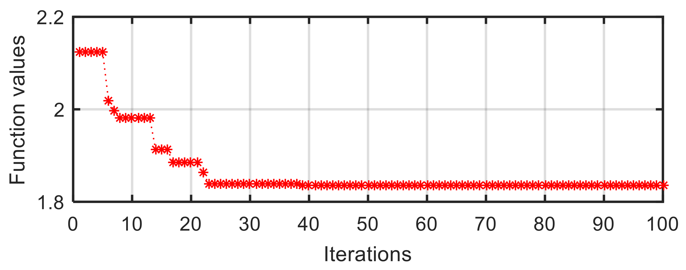 Sensors 21 05680 g011