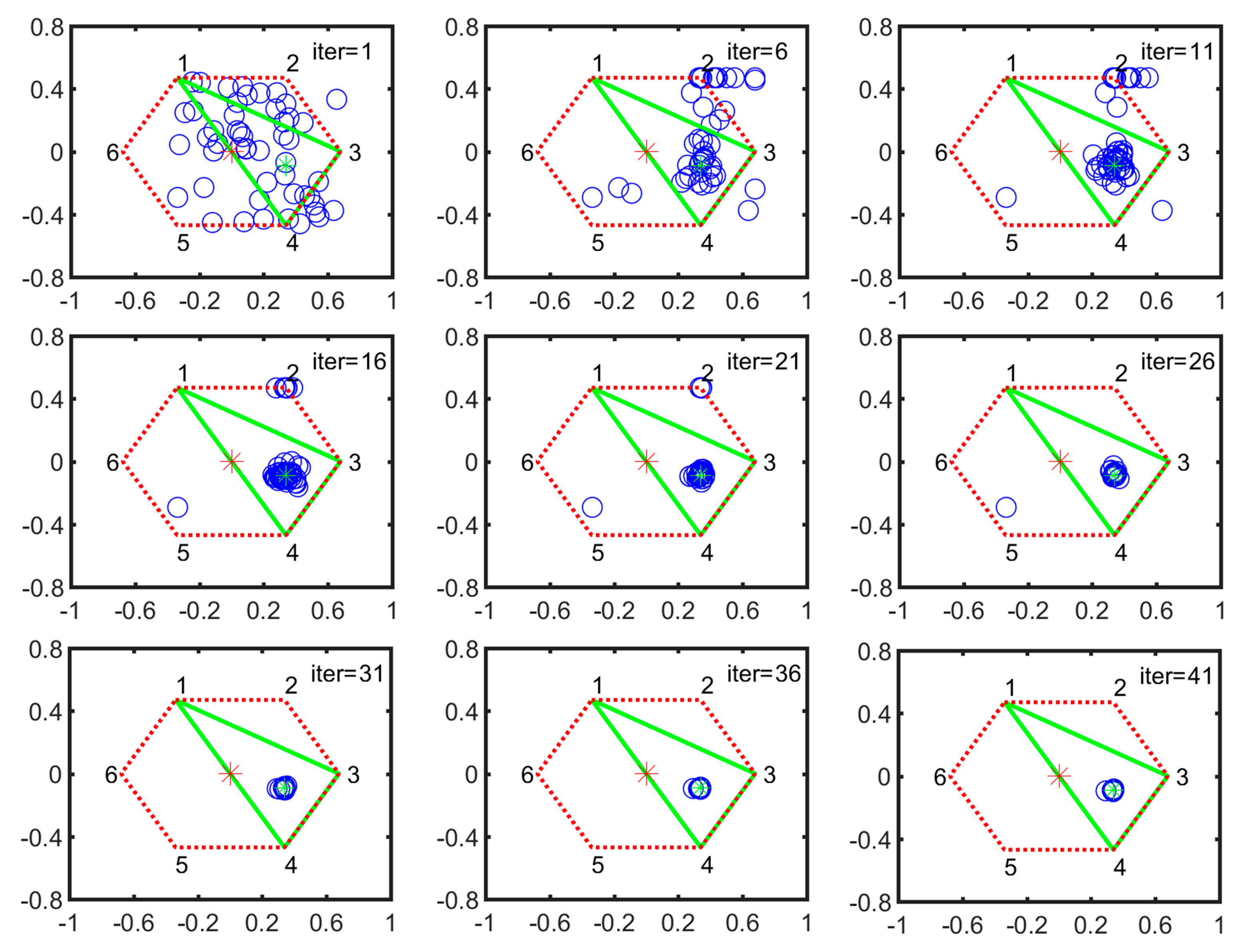 Sensors 21 05680 g012