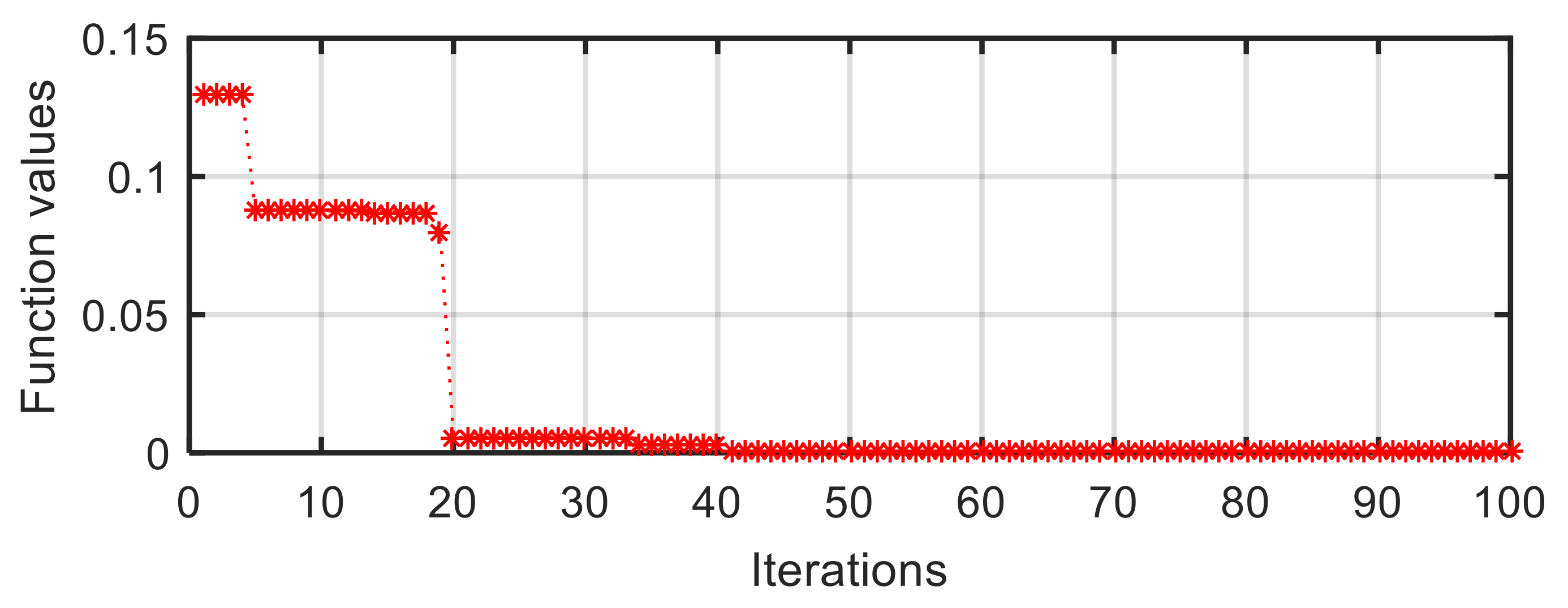 Sensors 21 05680 g013