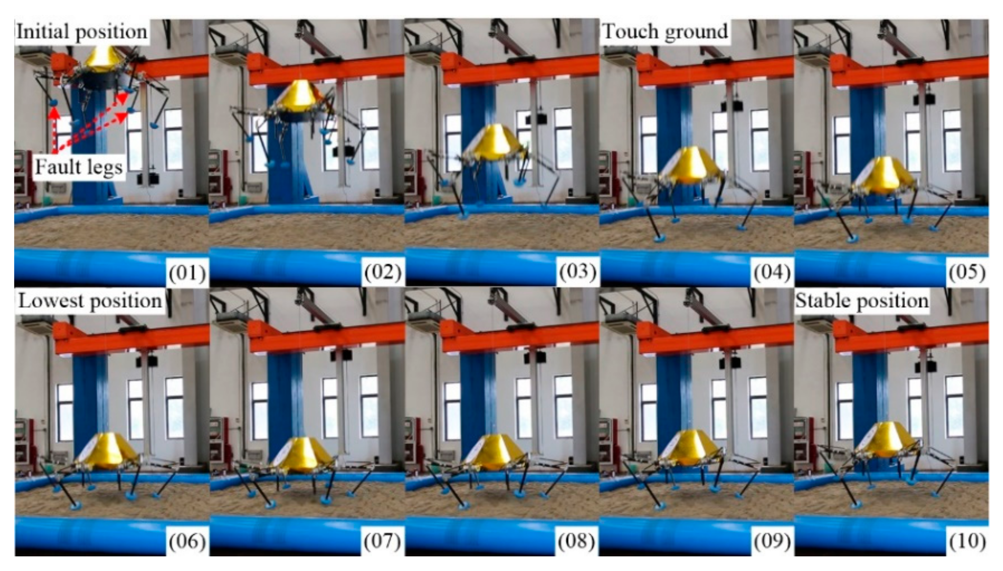 Sensors 21 05680 g021