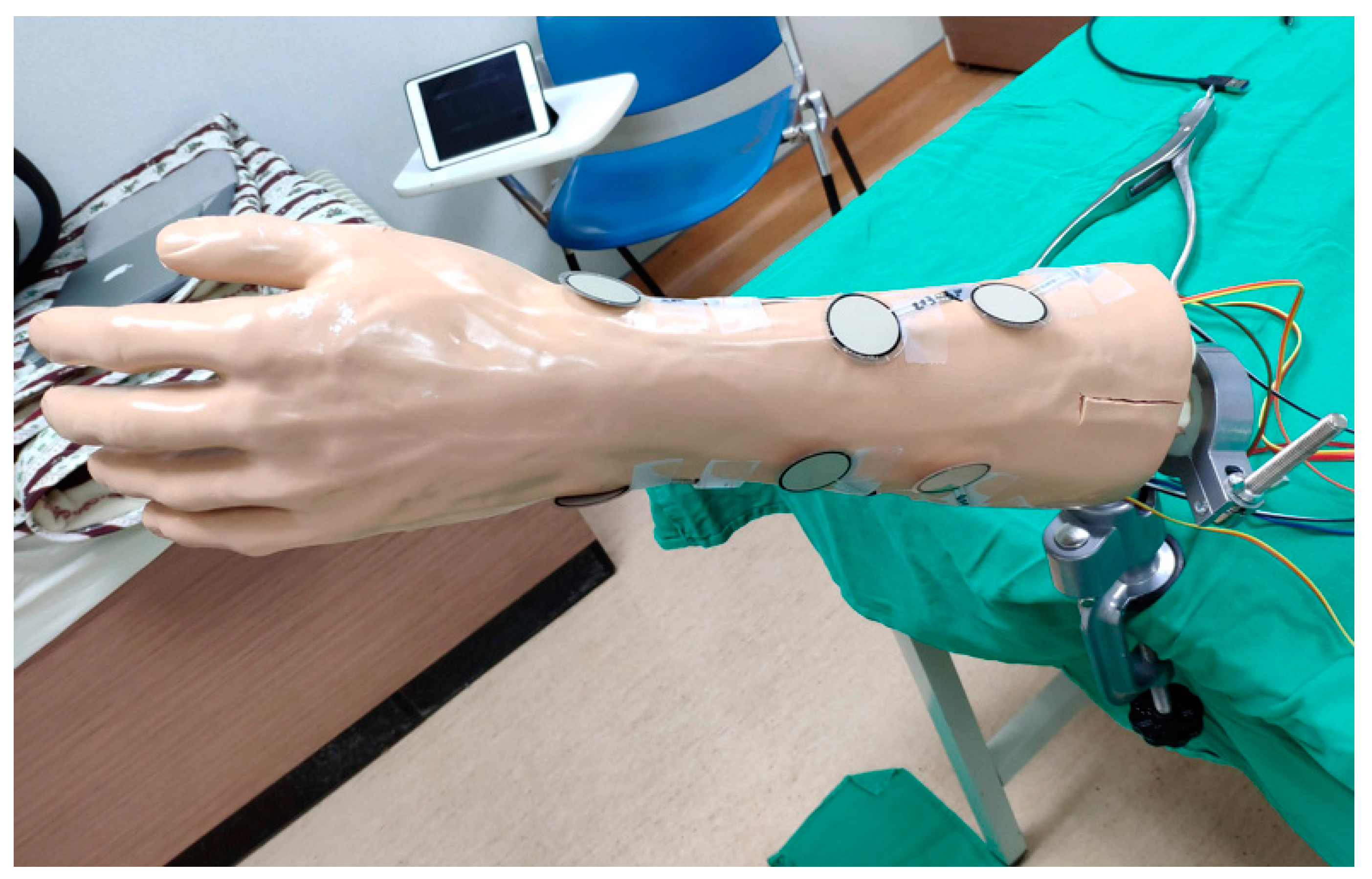 Sensors 21 05681 g004