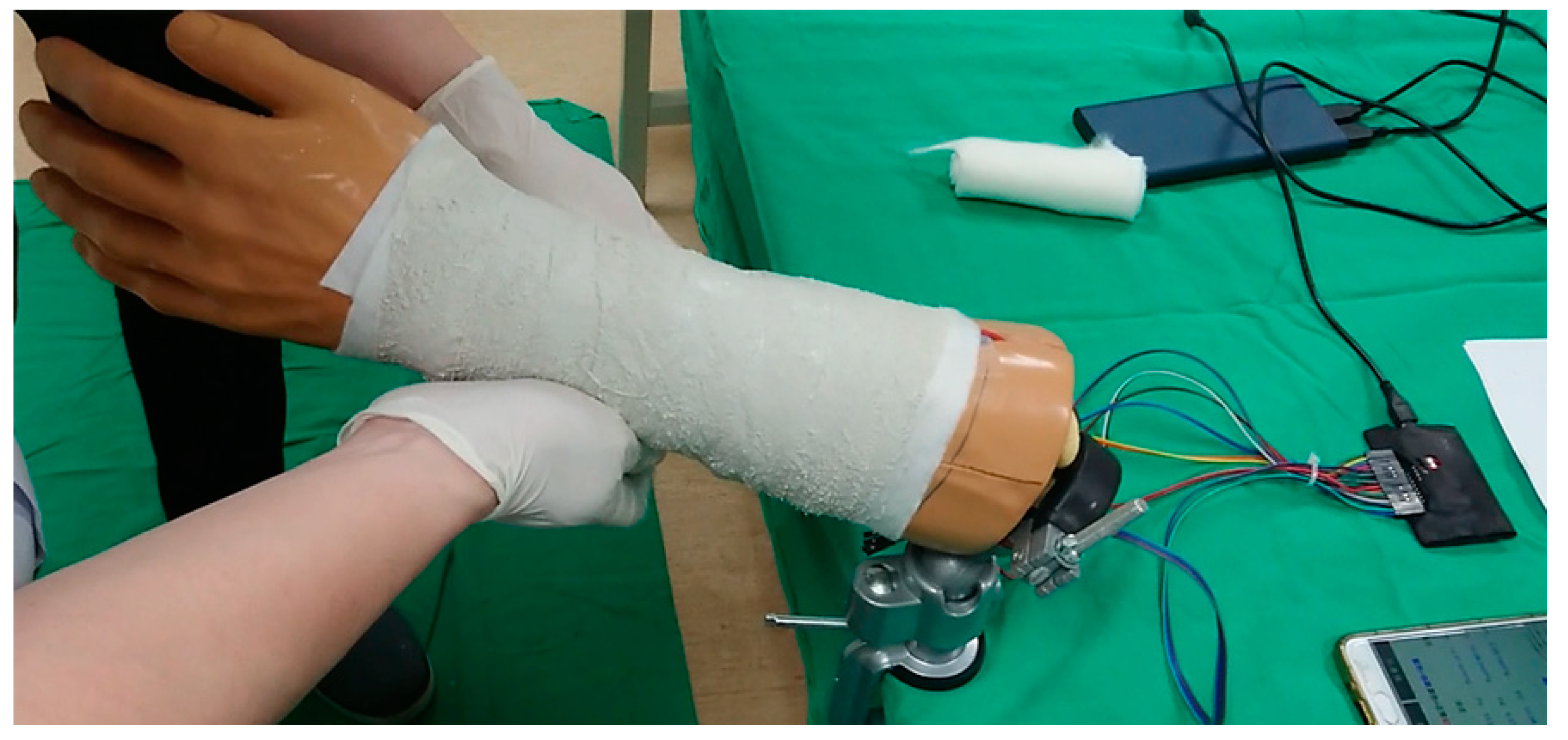 Sensors 21 05681 g006