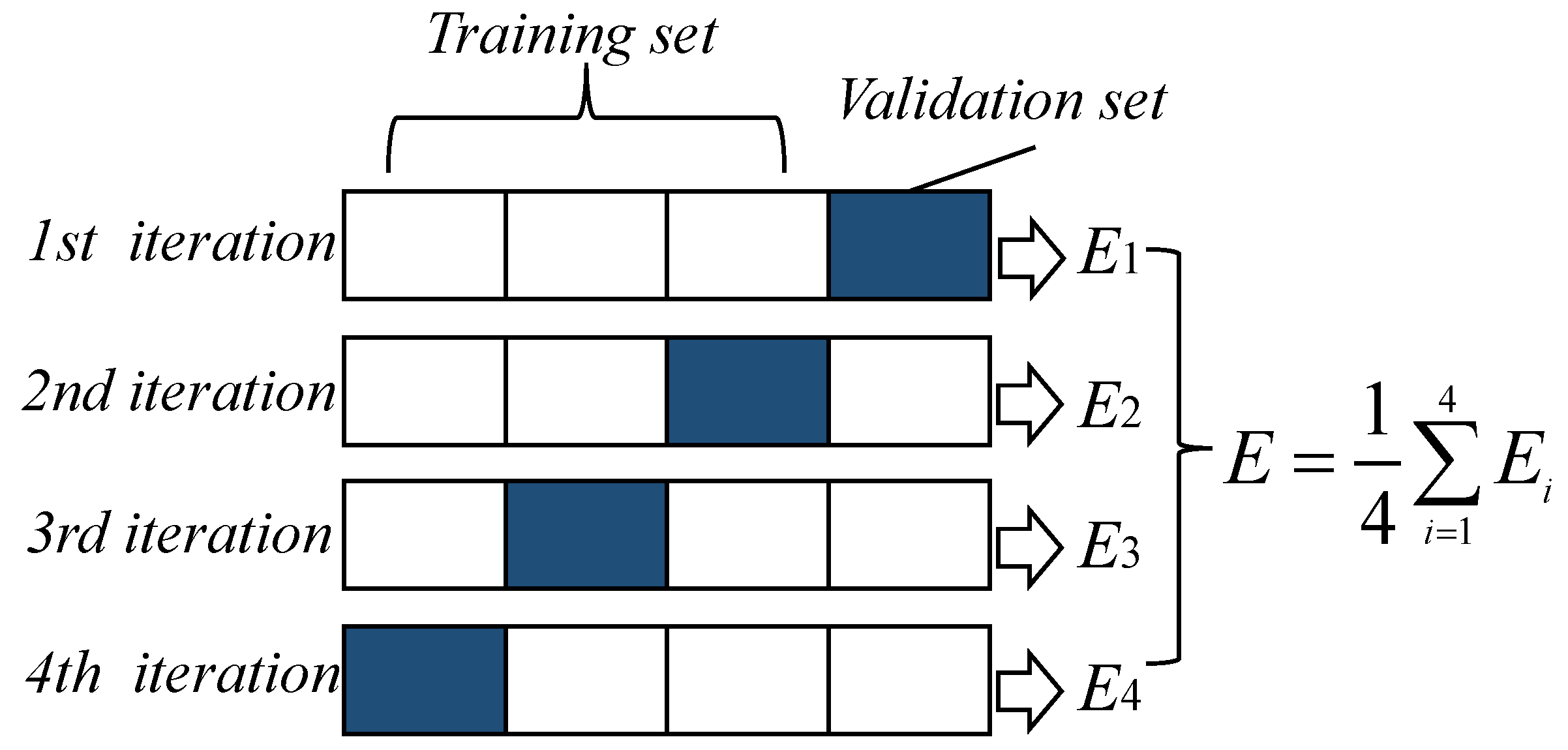 Sensors 21 05682 g008