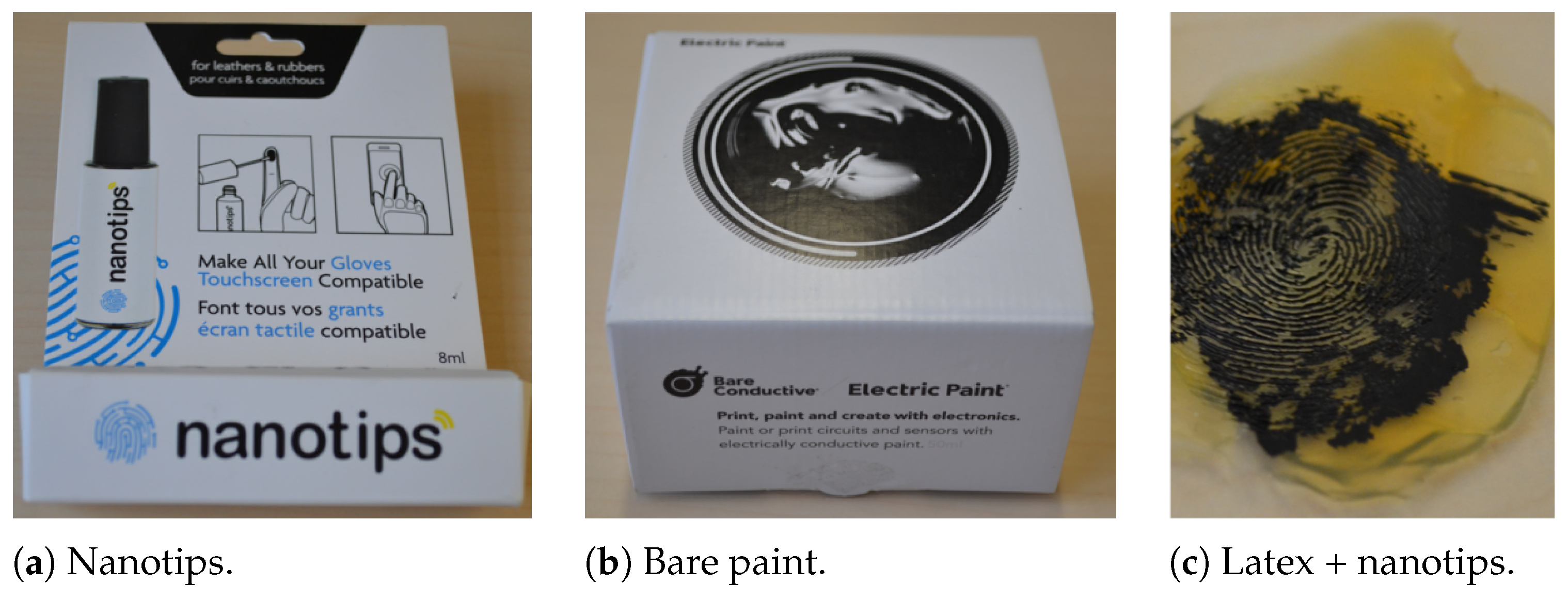 Sensors 21 05686 g005