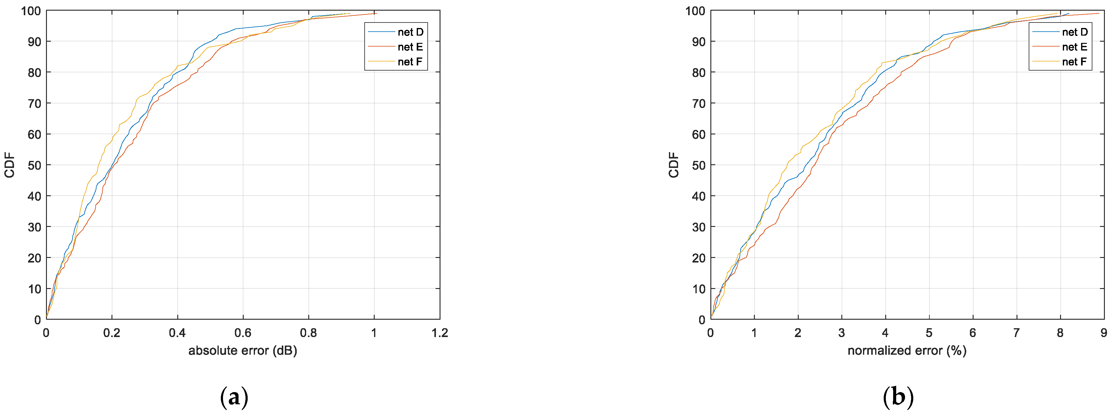 Sensors 21 05688 g011