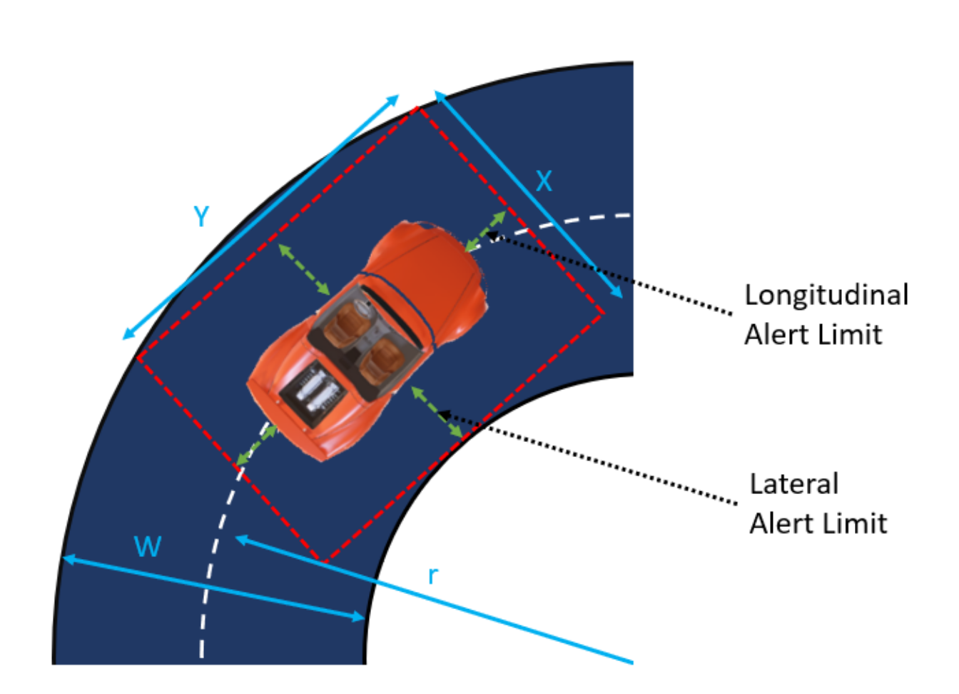 Sensors 21 05691 g001