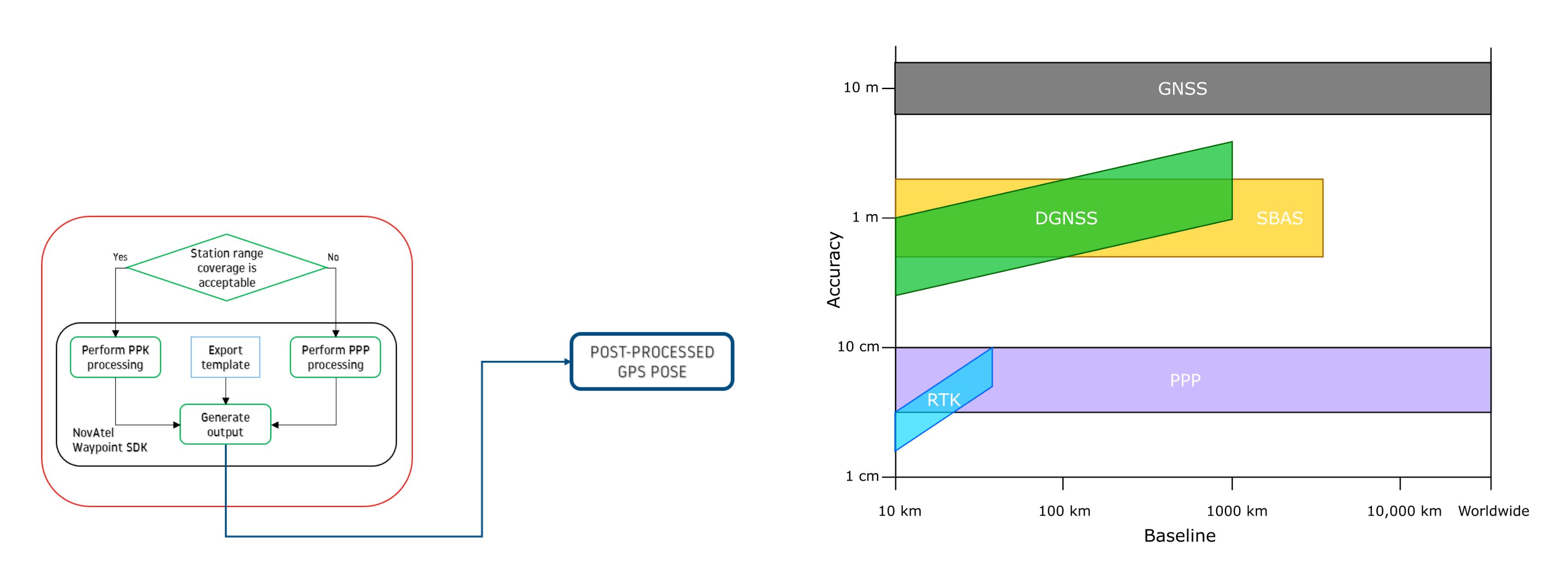 Sensors 21 05691 g004