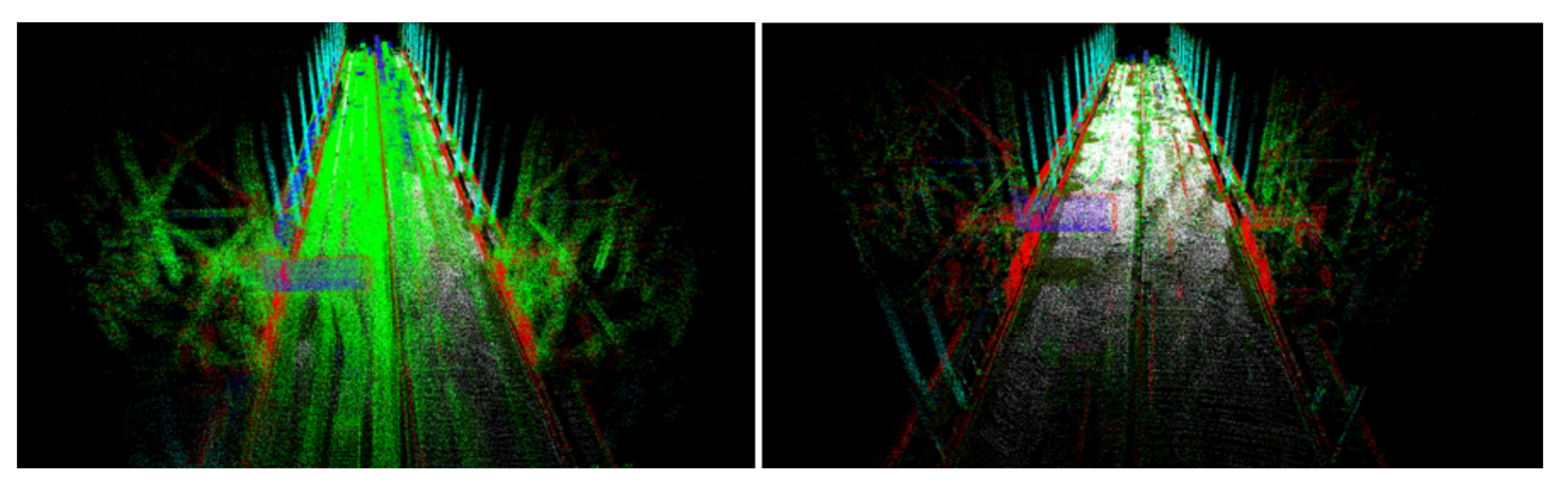 Sensors 21 05691 g005