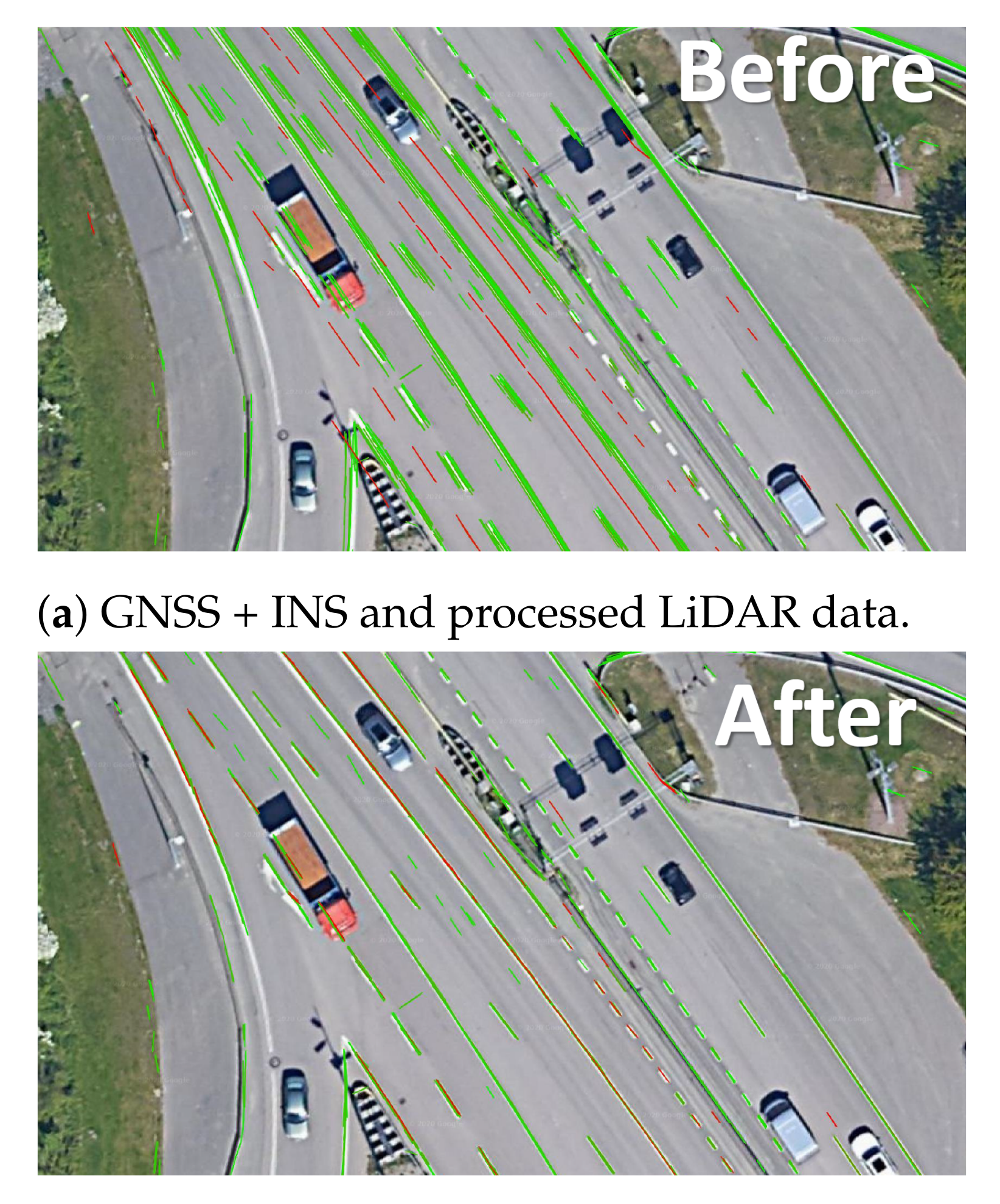 Sensors 21 05691 g007