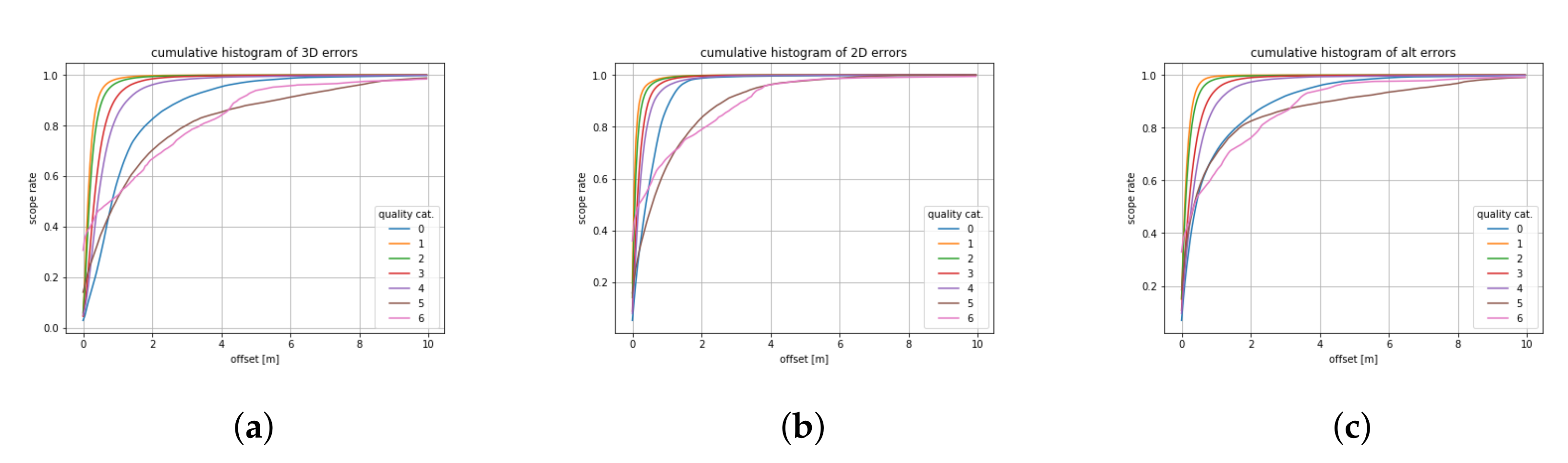 Sensors 21 05691 g014