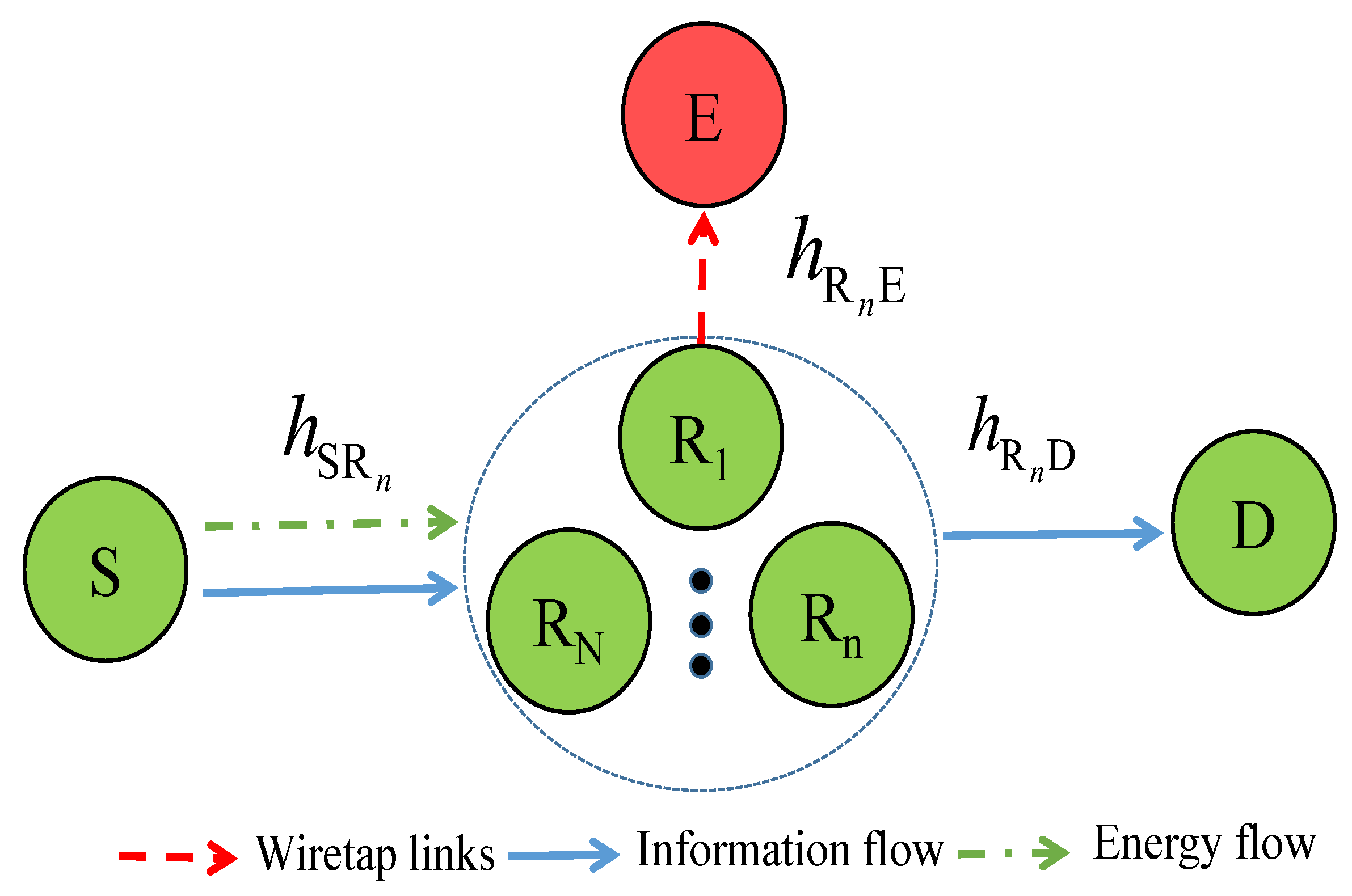 Sensors 21 05692 g001