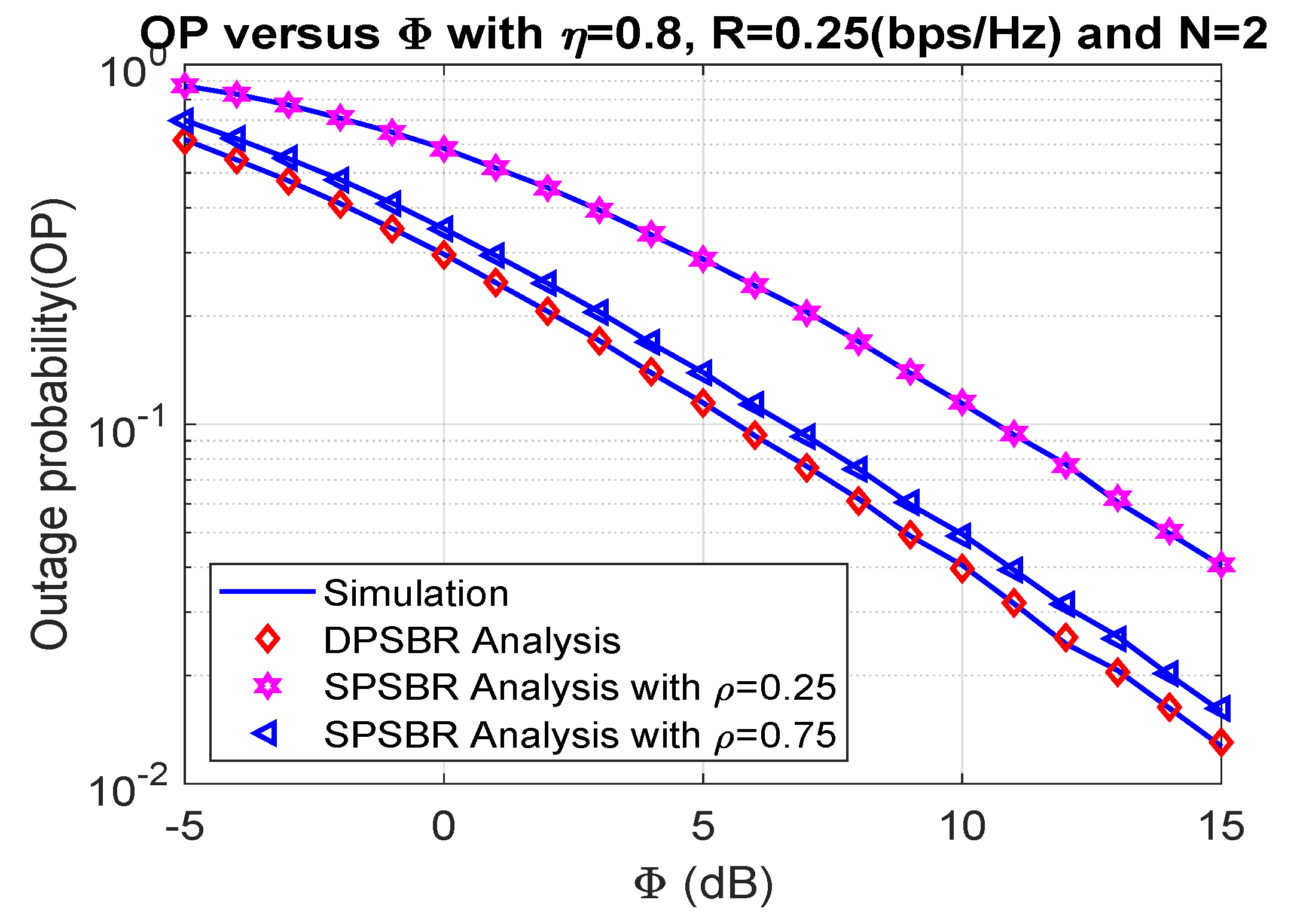 Sensors 21 05692 g002