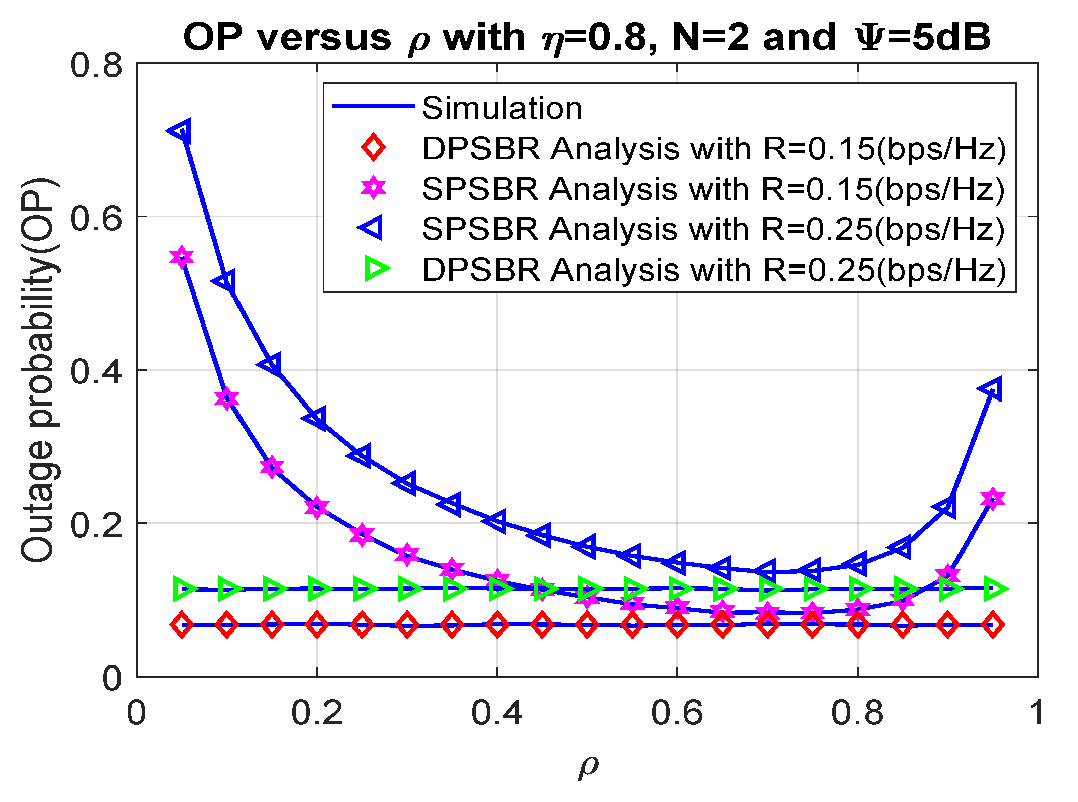 Sensors 21 05692 g004