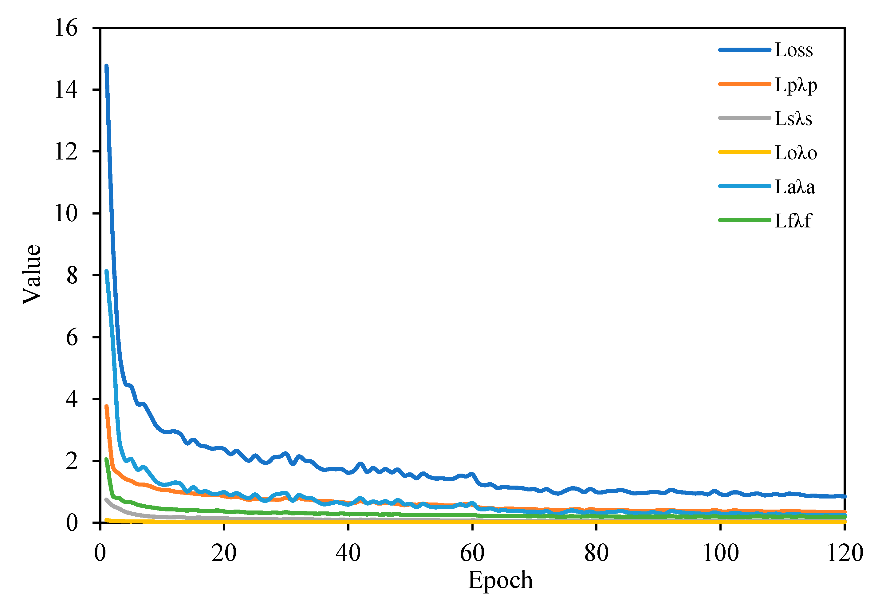 Sensors 21 05693 g011