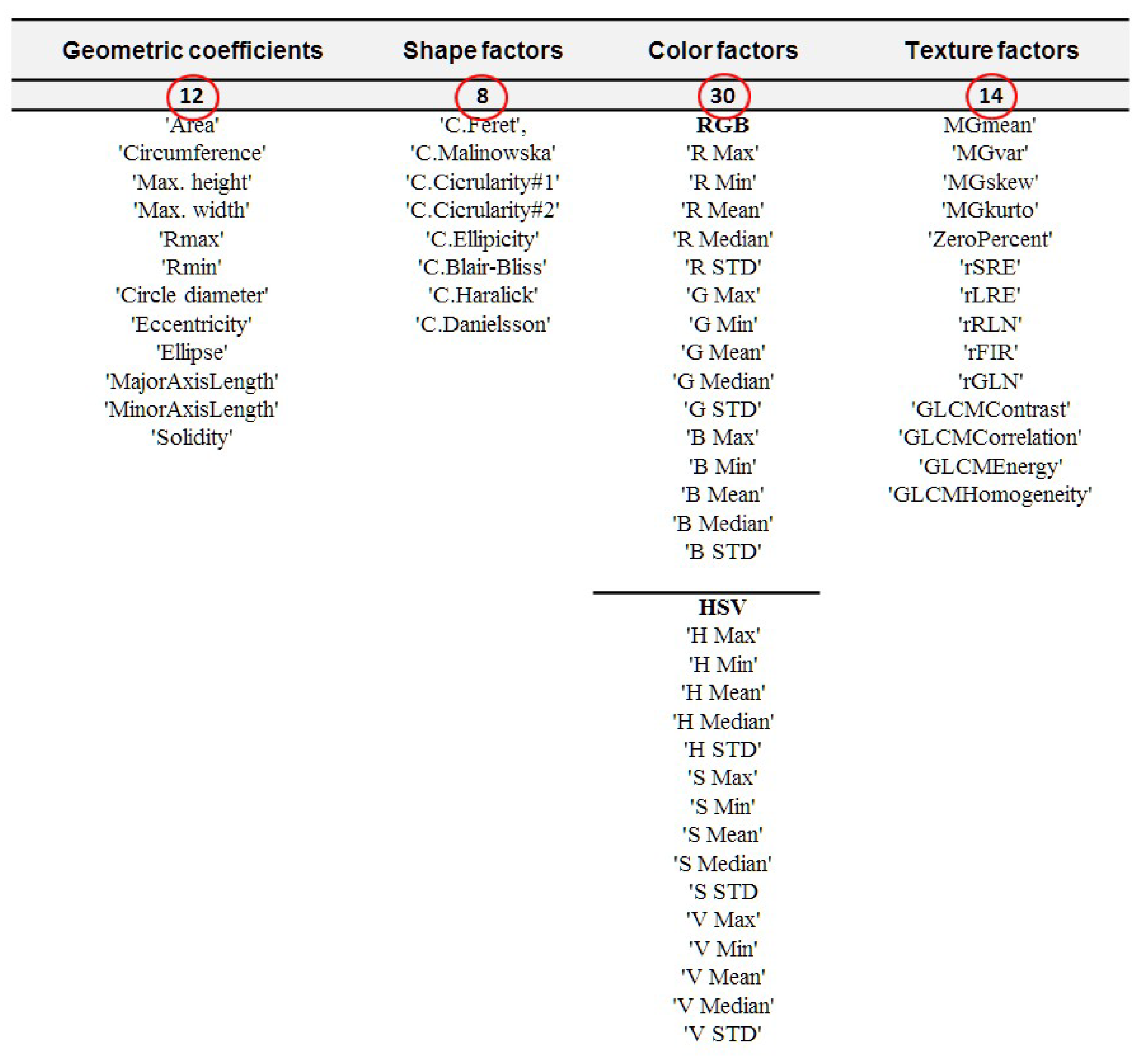 Sensors 21 05696 g005