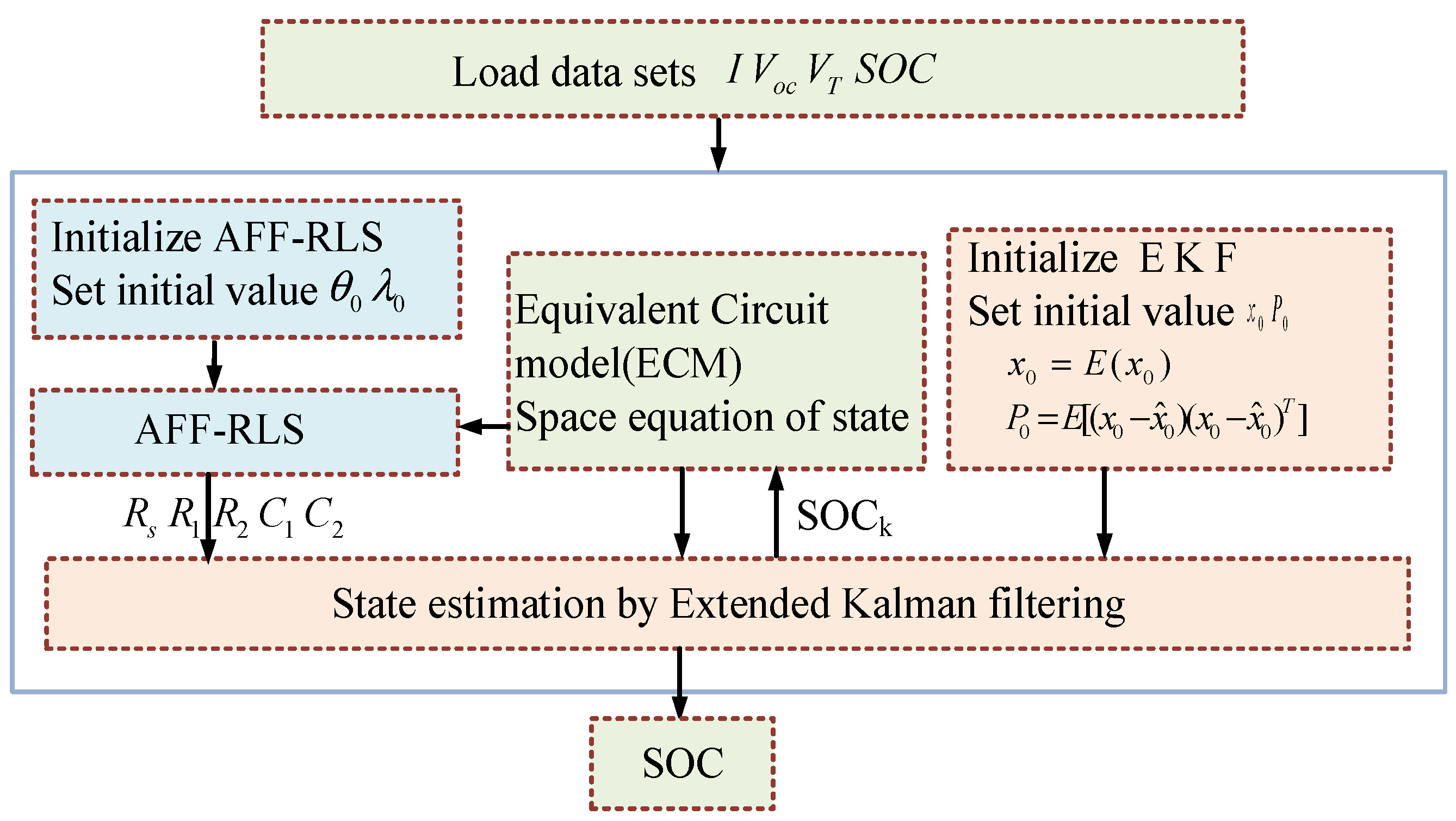 Sensors 21 05698 g003