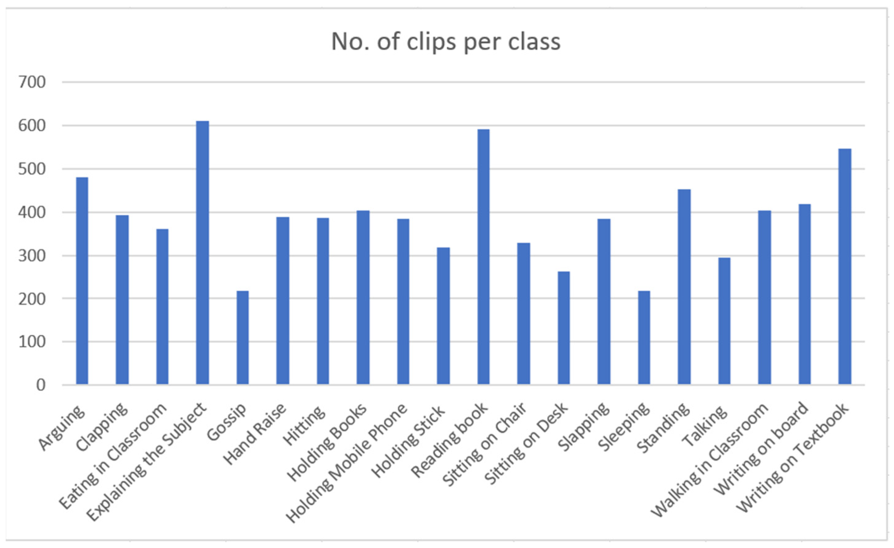 Sensors 21 05699 g001