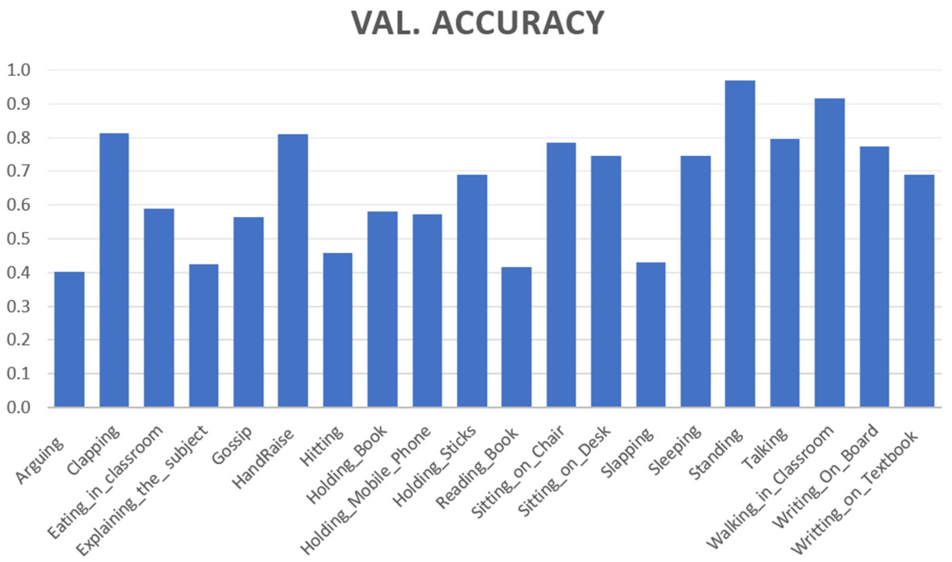 Sensors 21 05699 g004