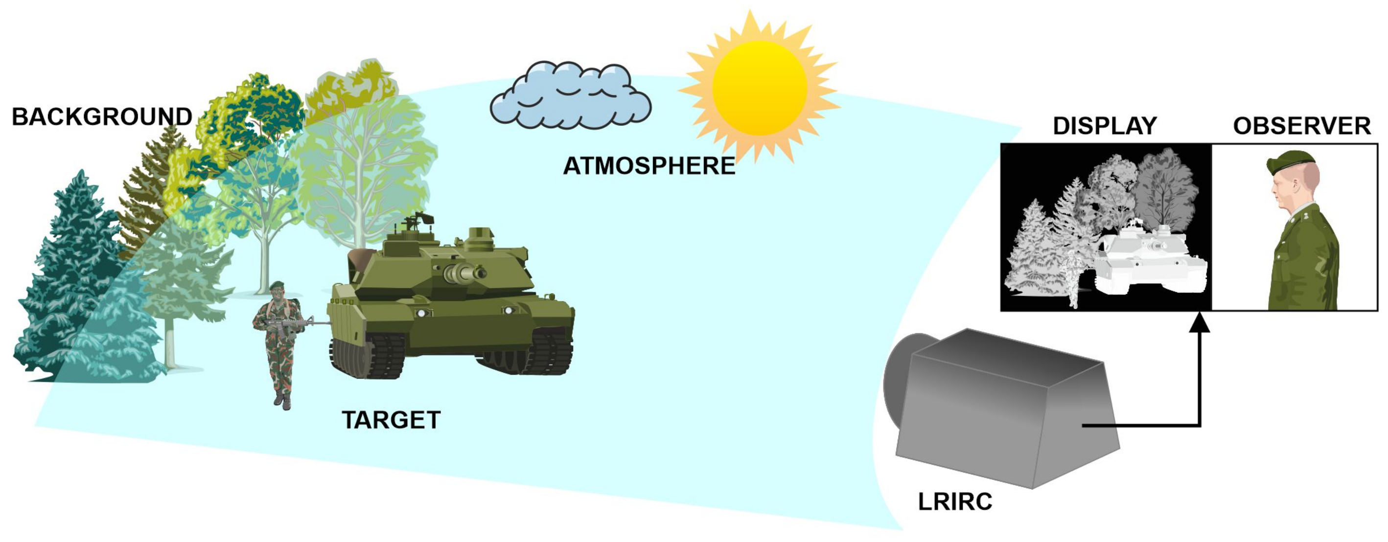 Sensors 21 05700 g001