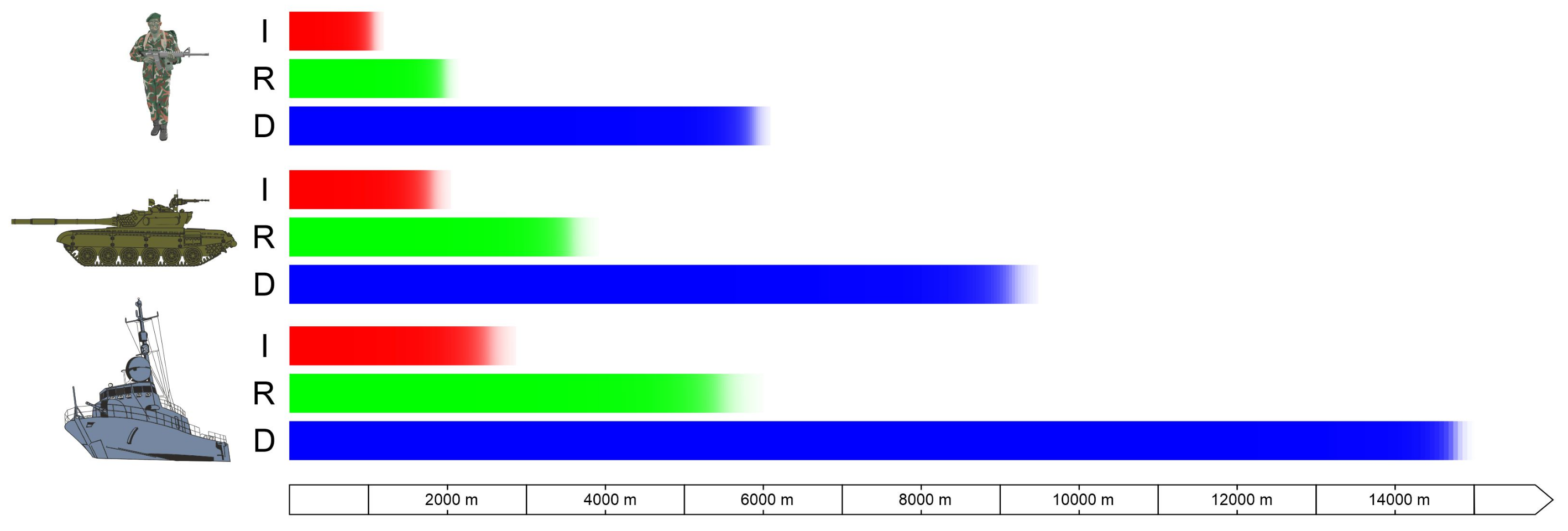 Sensors 21 05700 g002