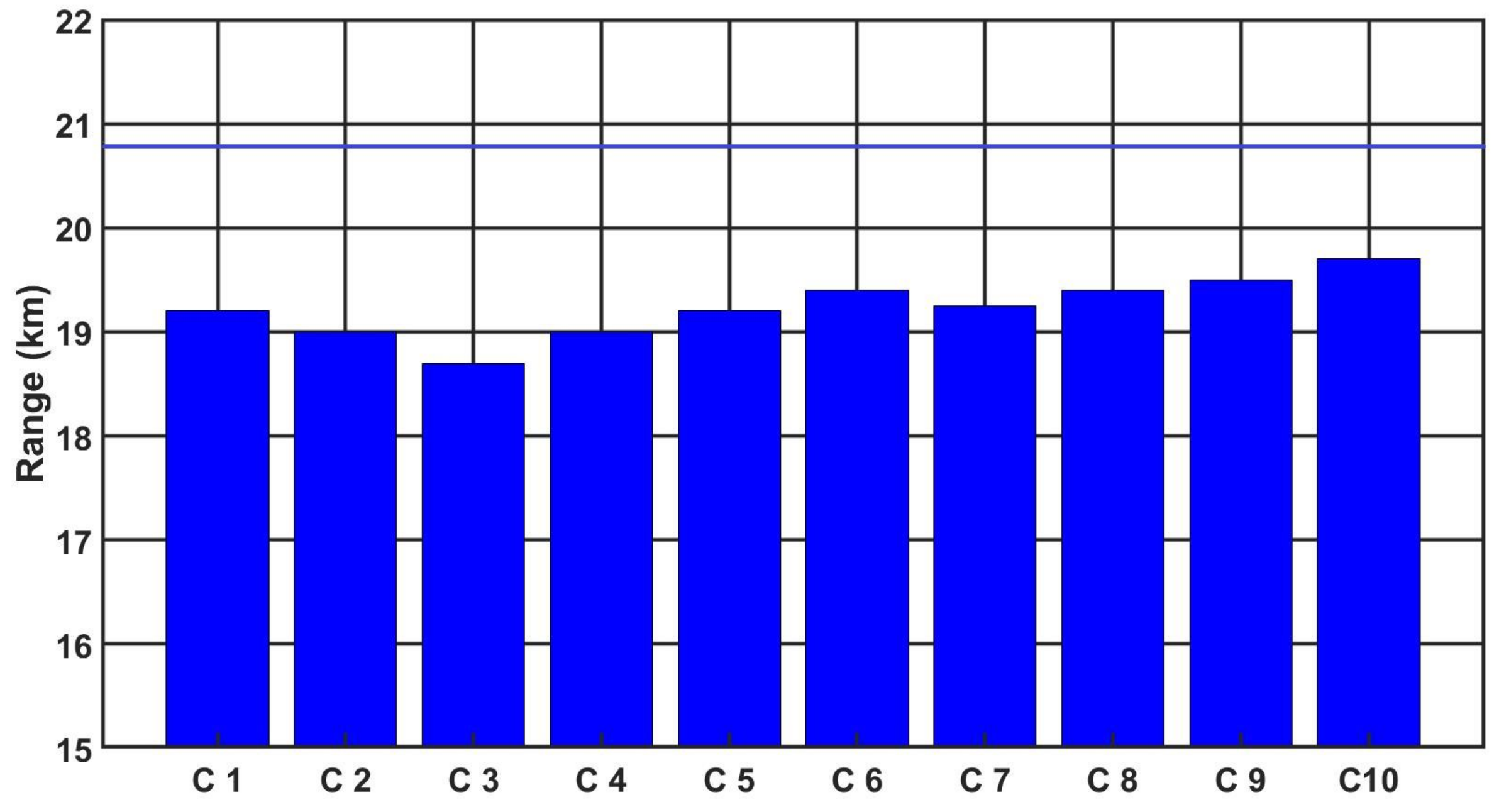 Sensors 21 05700 g009