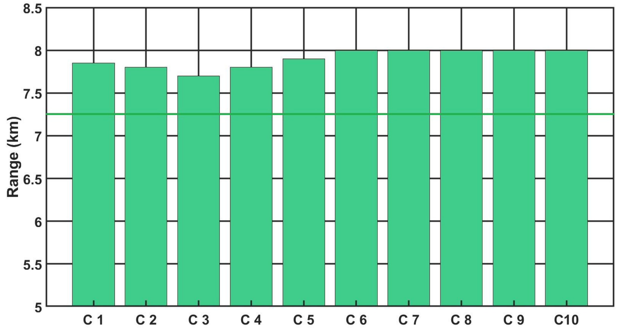 Sensors 21 05700 g013