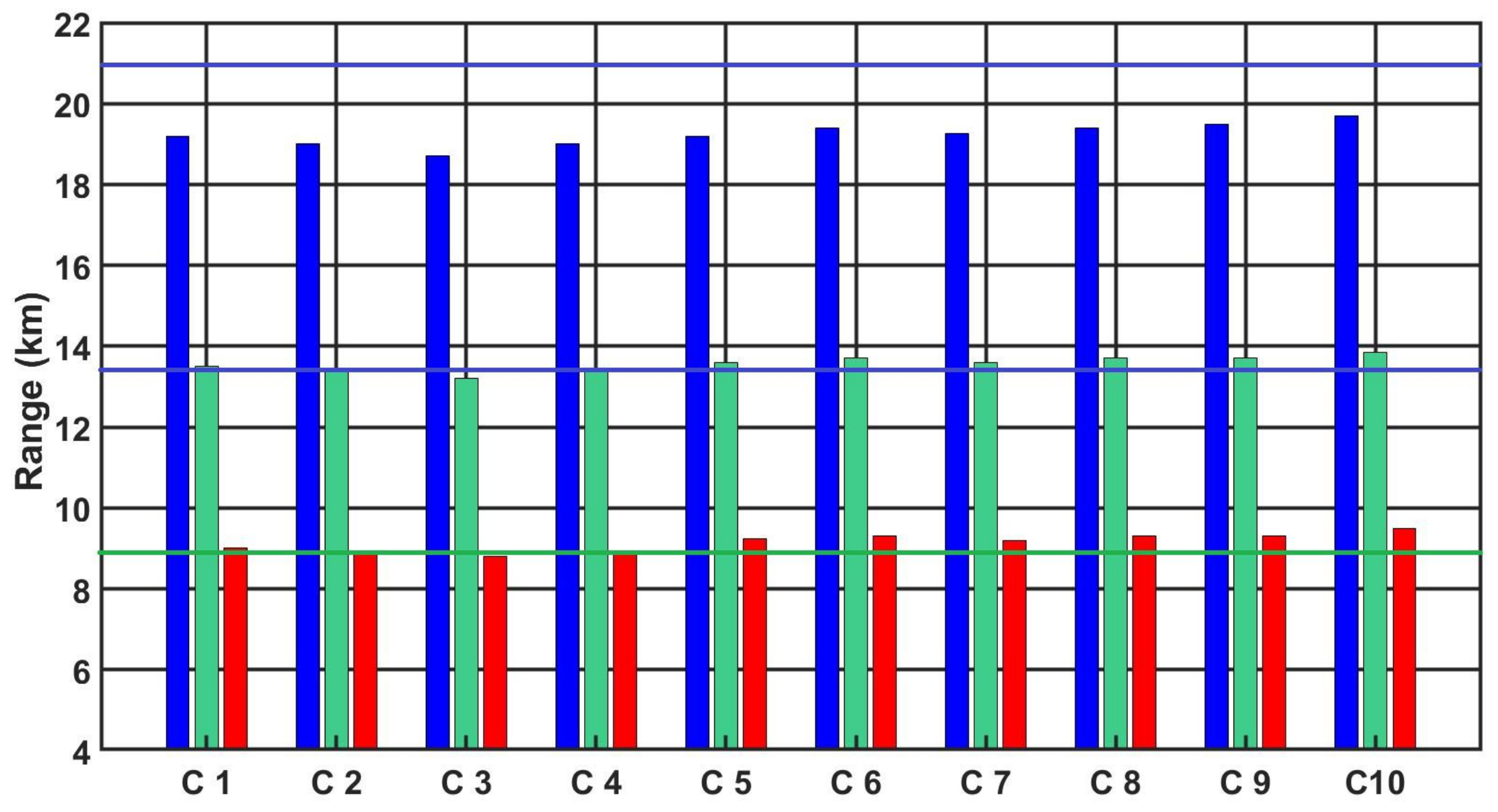 Sensors 21 05700 g015