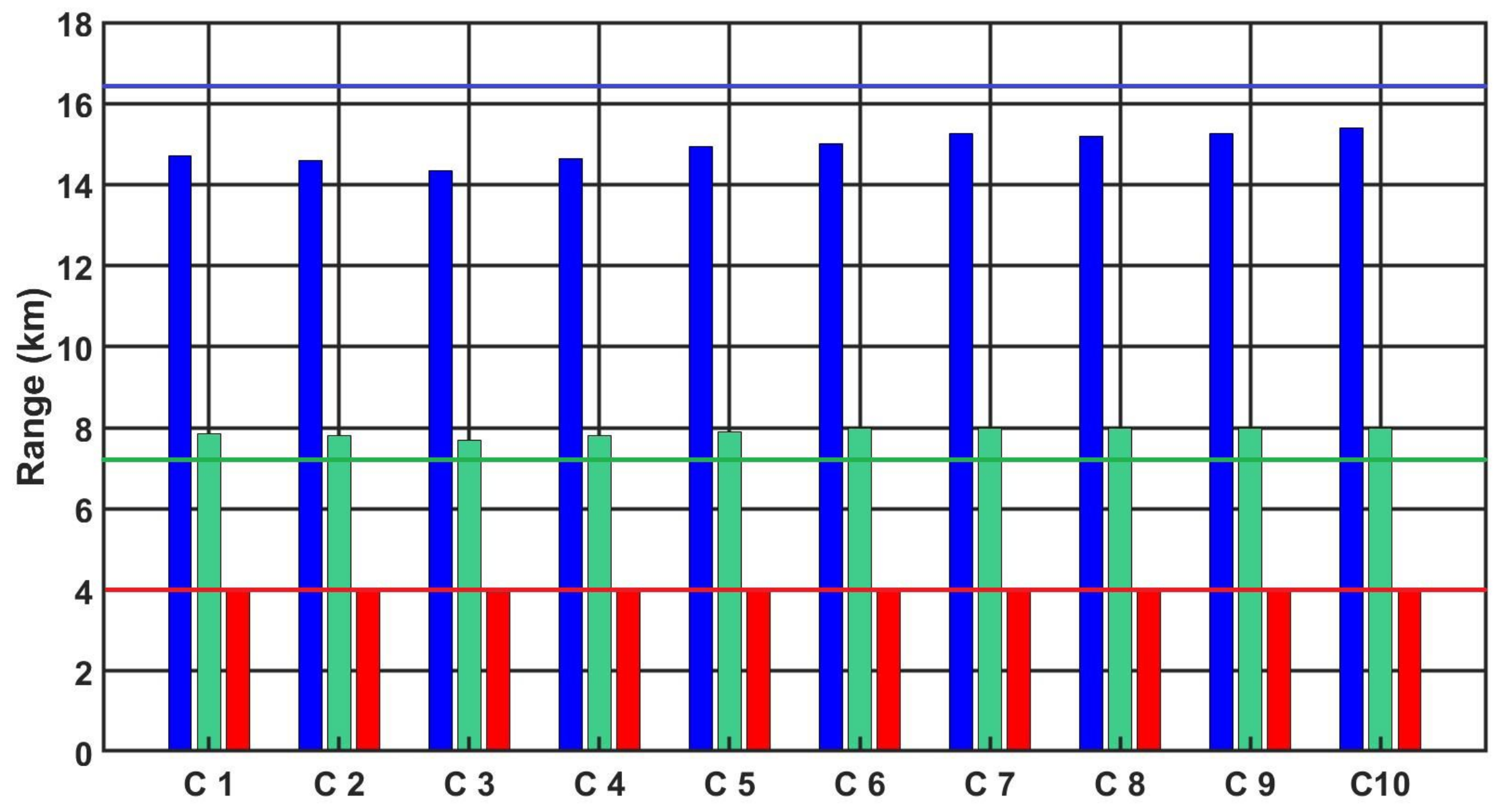 Sensors 21 05700 g016