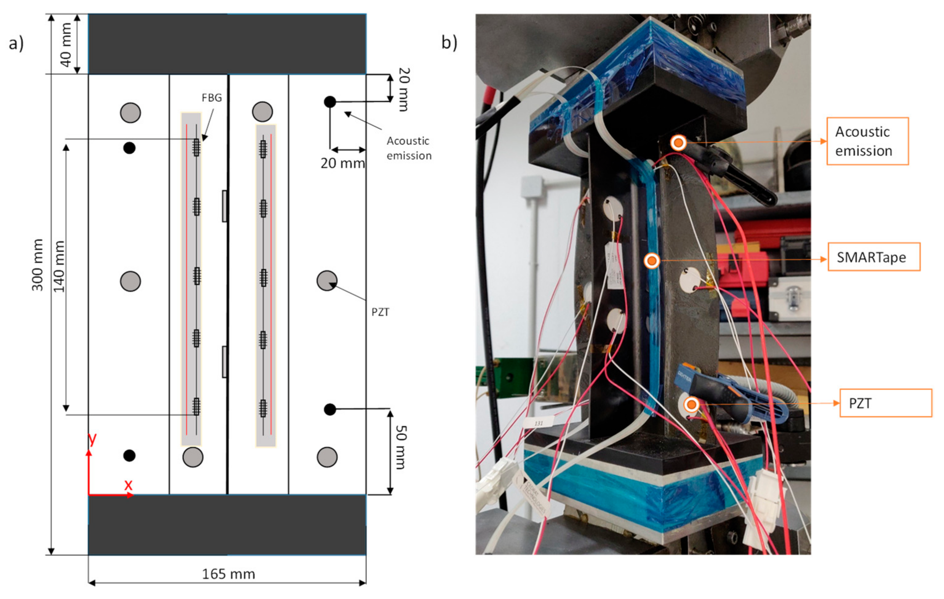 Sensors 21 05701 g002