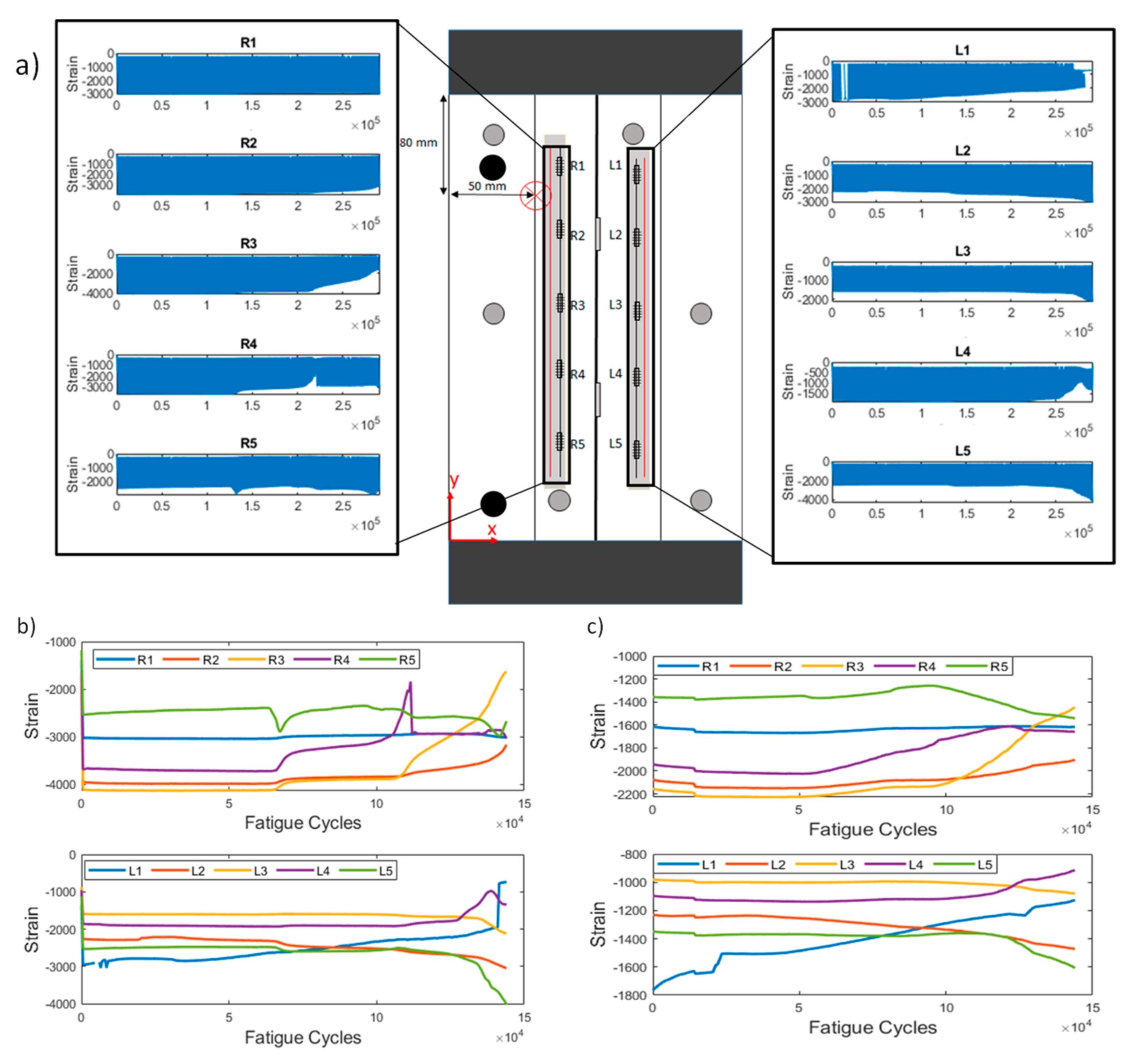 Sensors 21 05701 g004