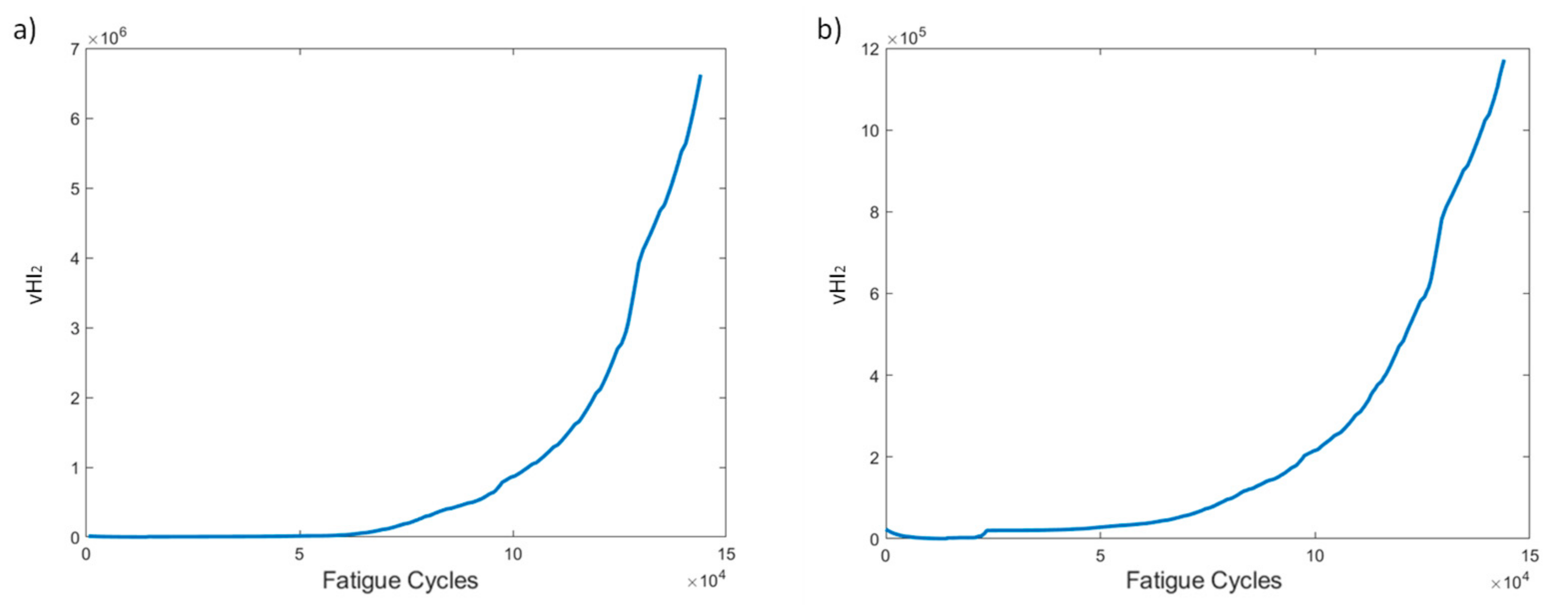 Sensors 21 05701 g010