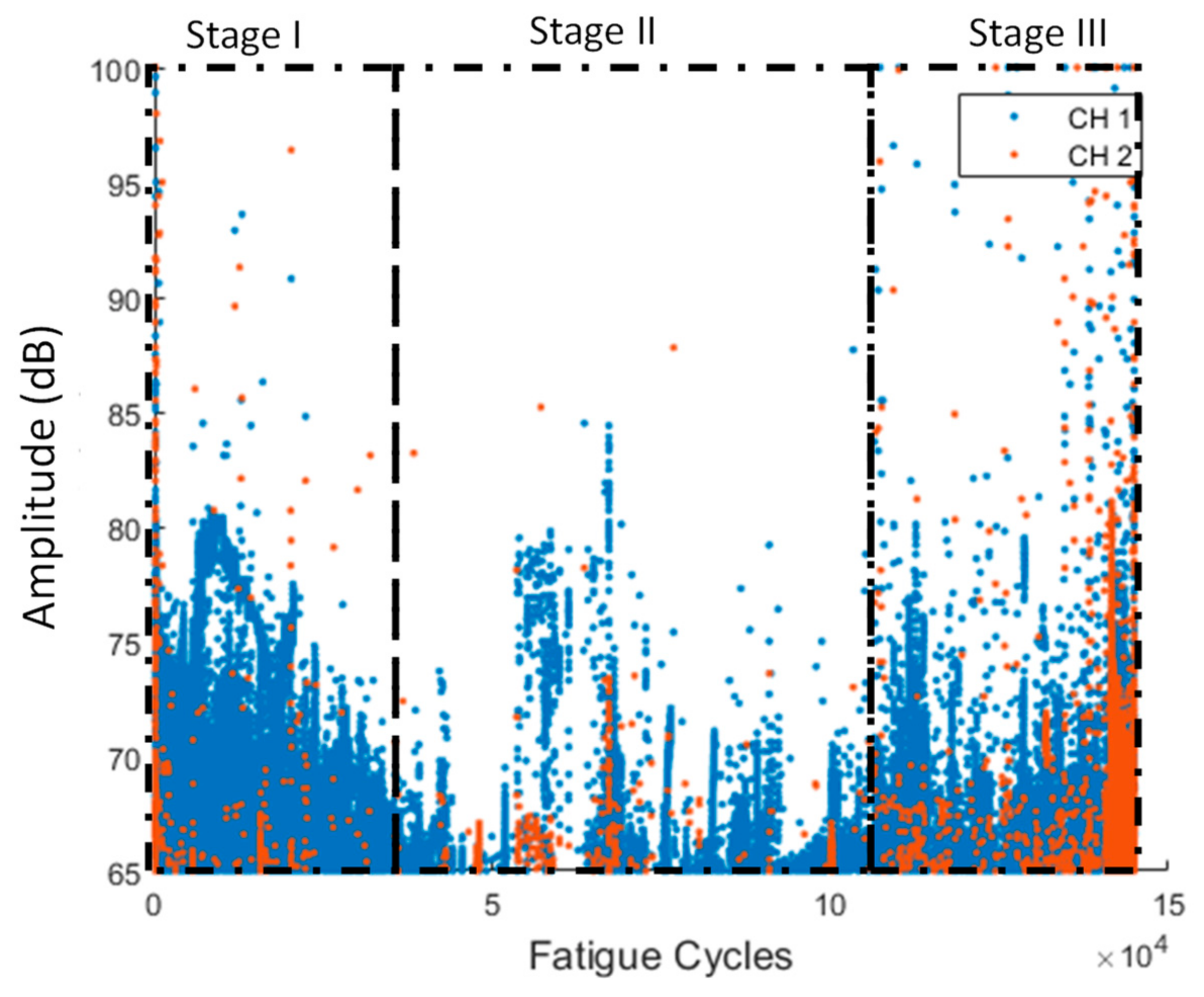 Sensors 21 05701 g011
