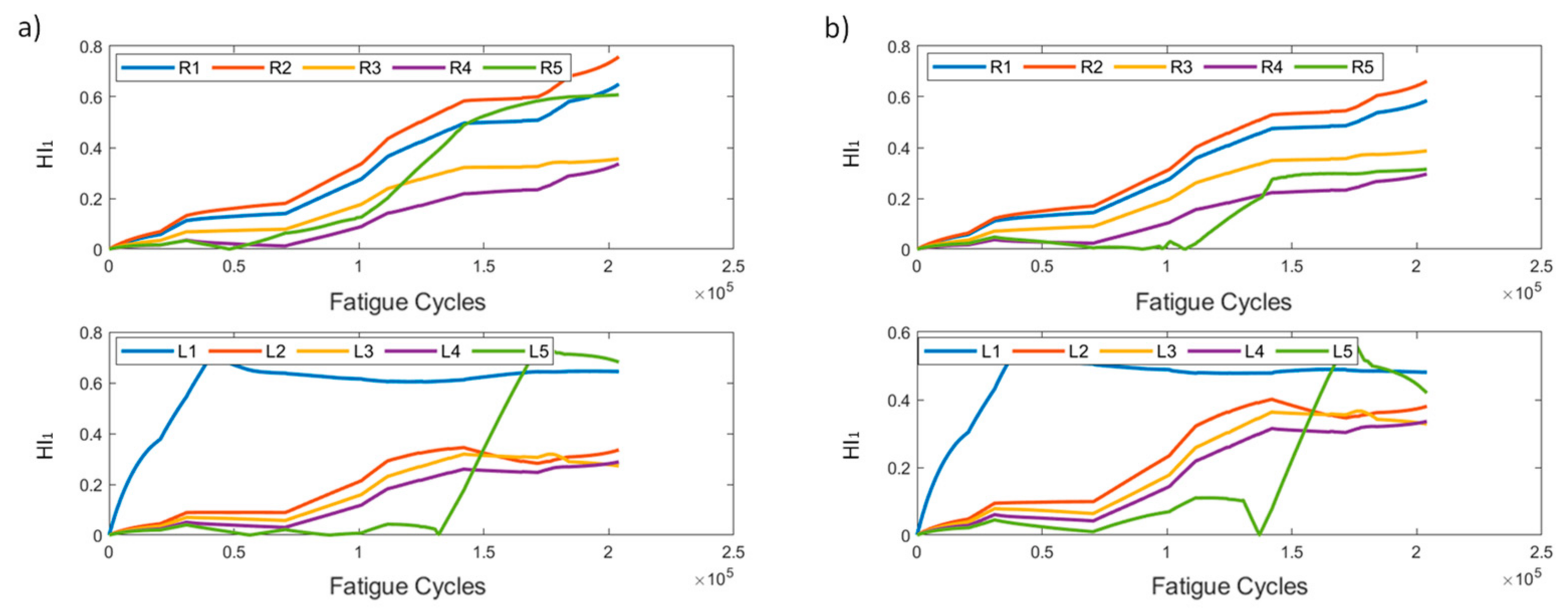 Sensors 21 05701 g014