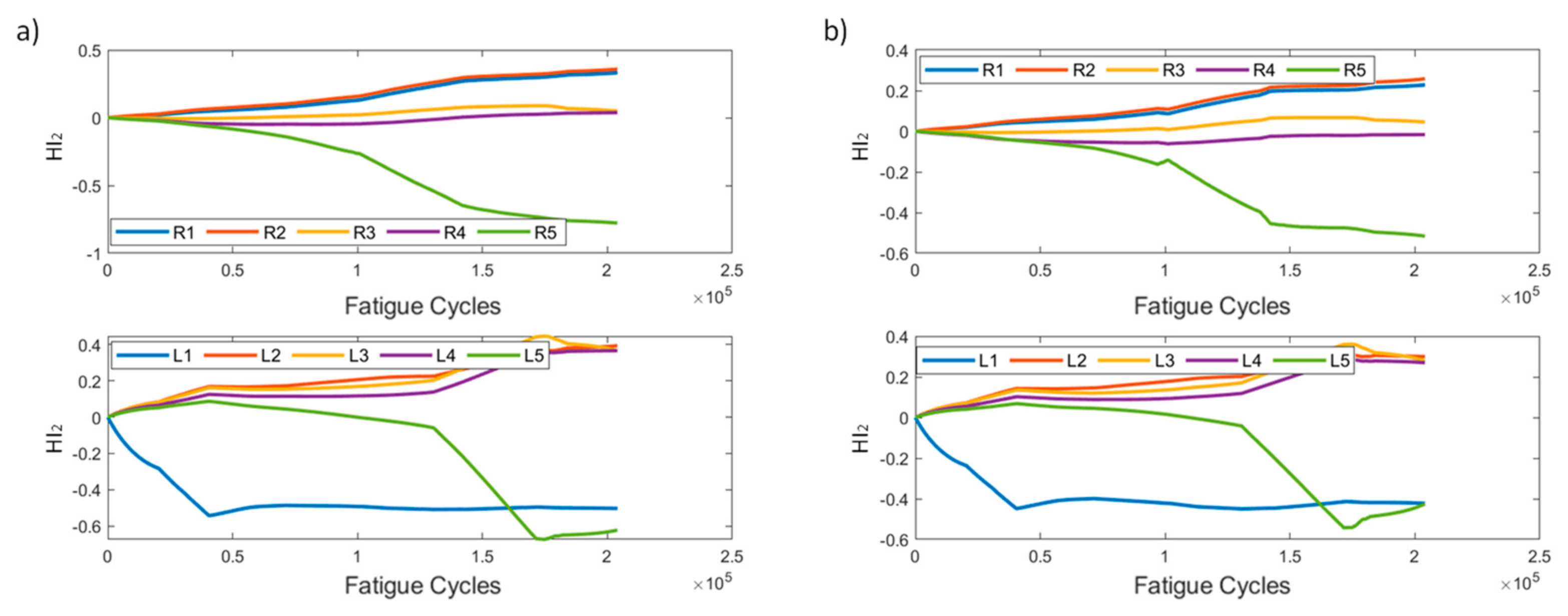 Sensors 21 05701 g015