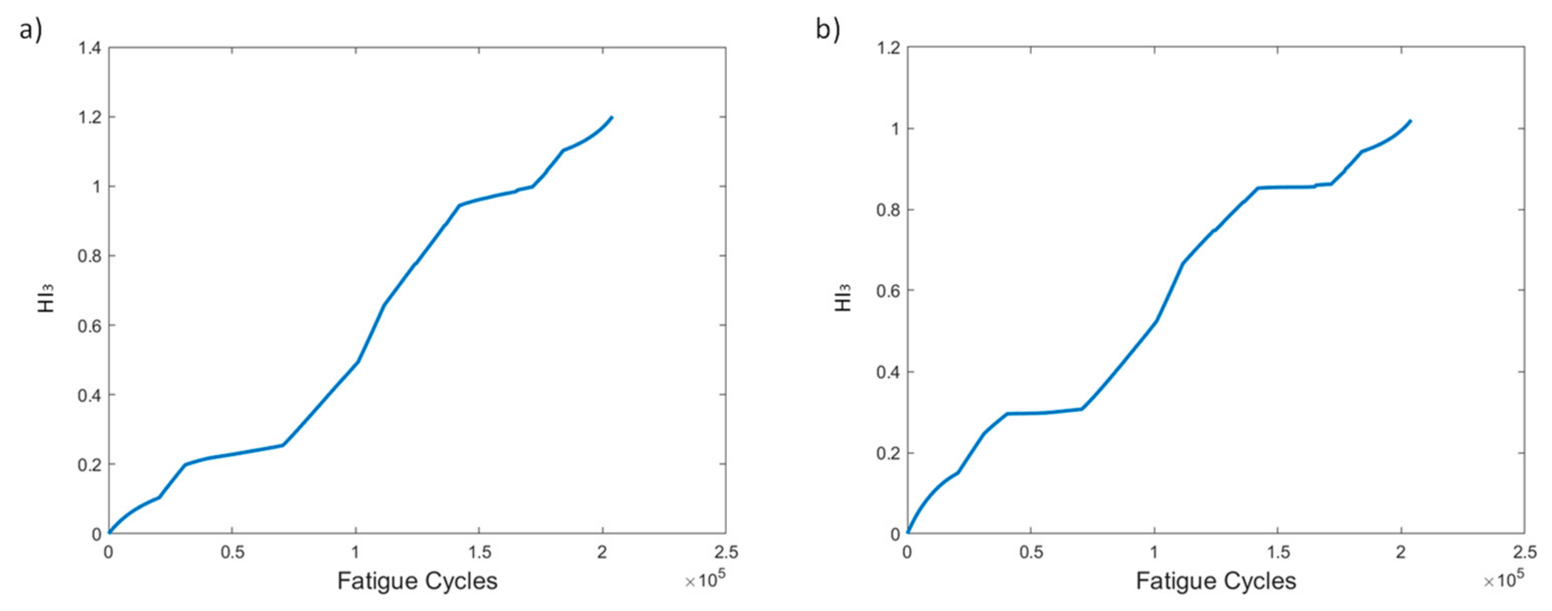 Sensors 21 05701 g016