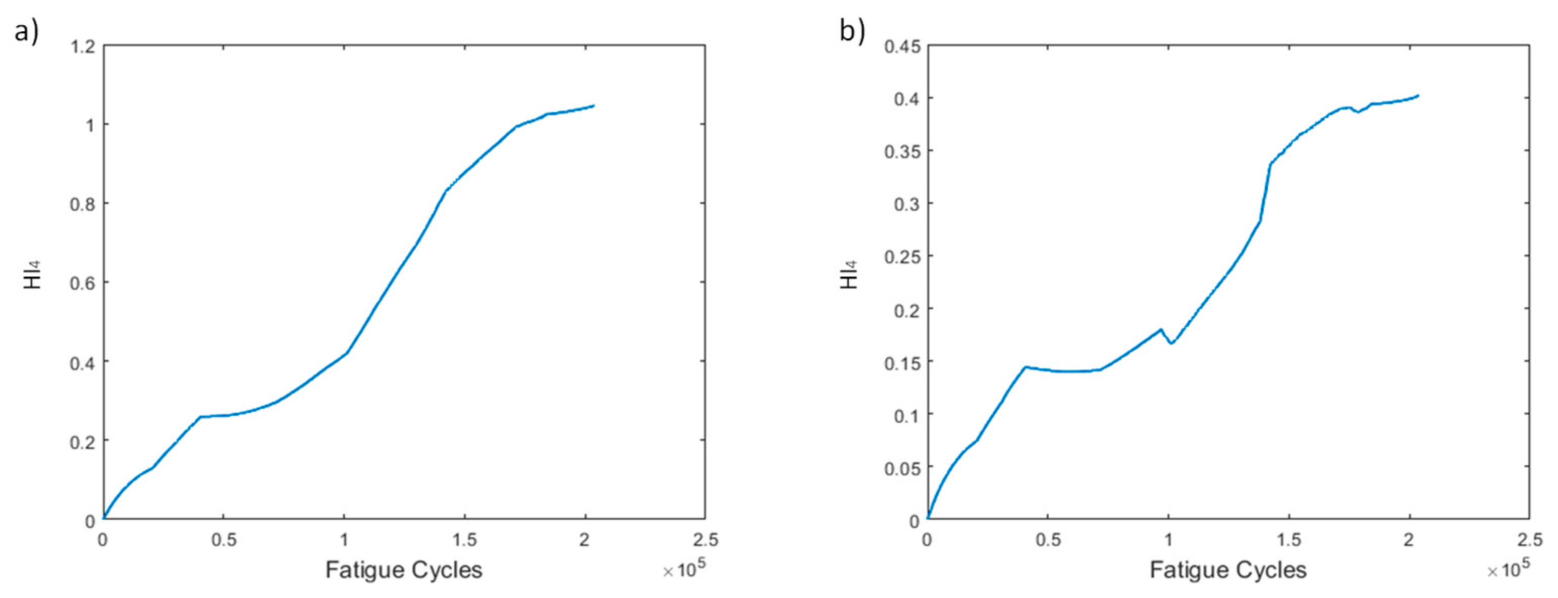 Sensors 21 05701 g017