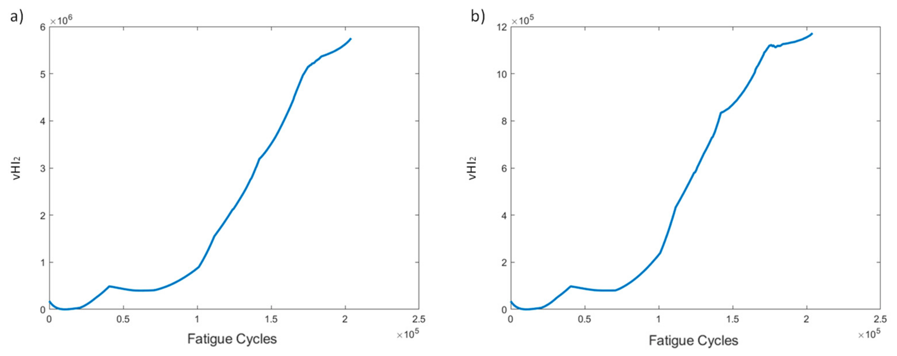 Sensors 21 05701 g019