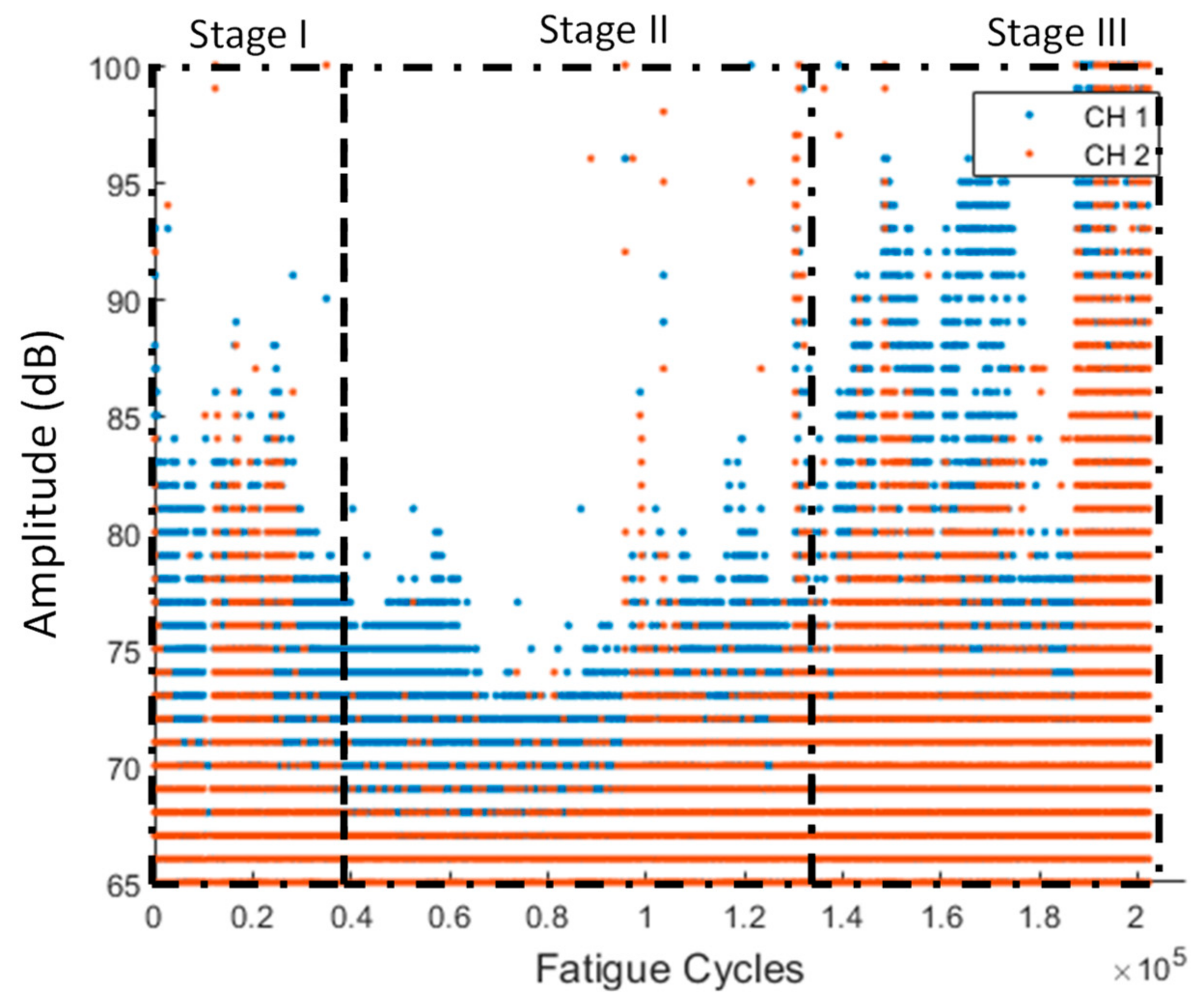 Sensors 21 05701 g021