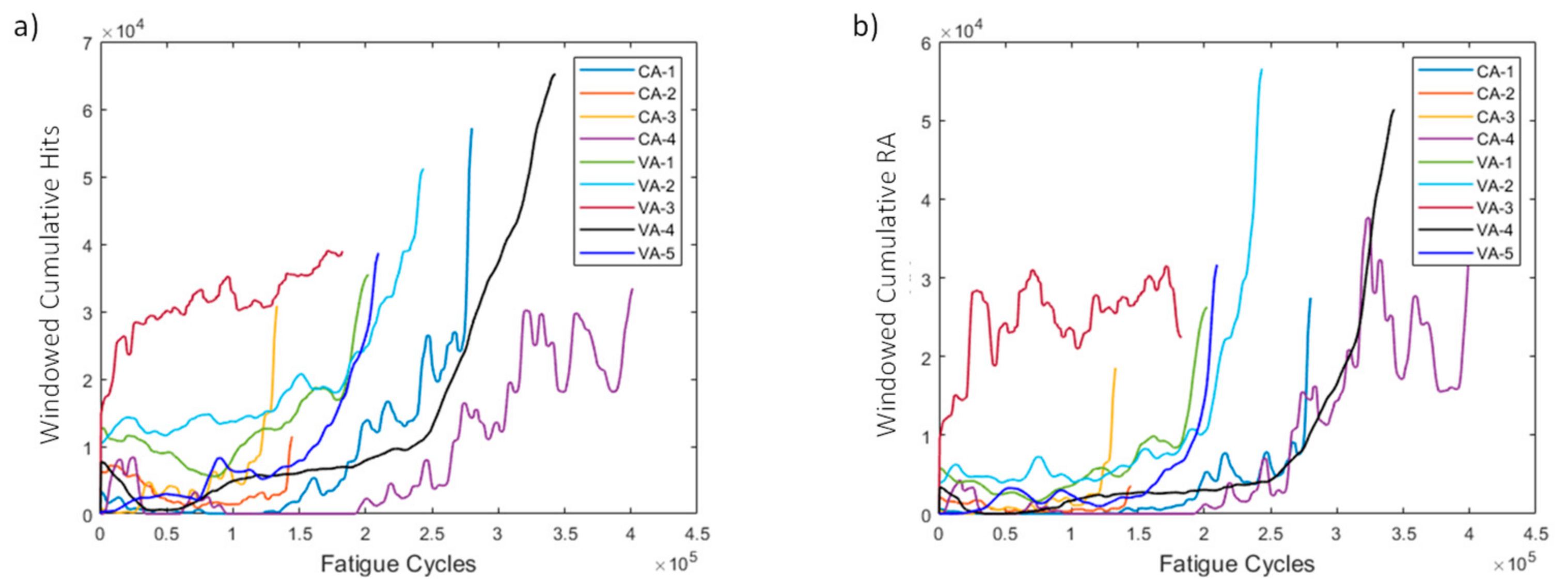 Sensors 21 05701 g024