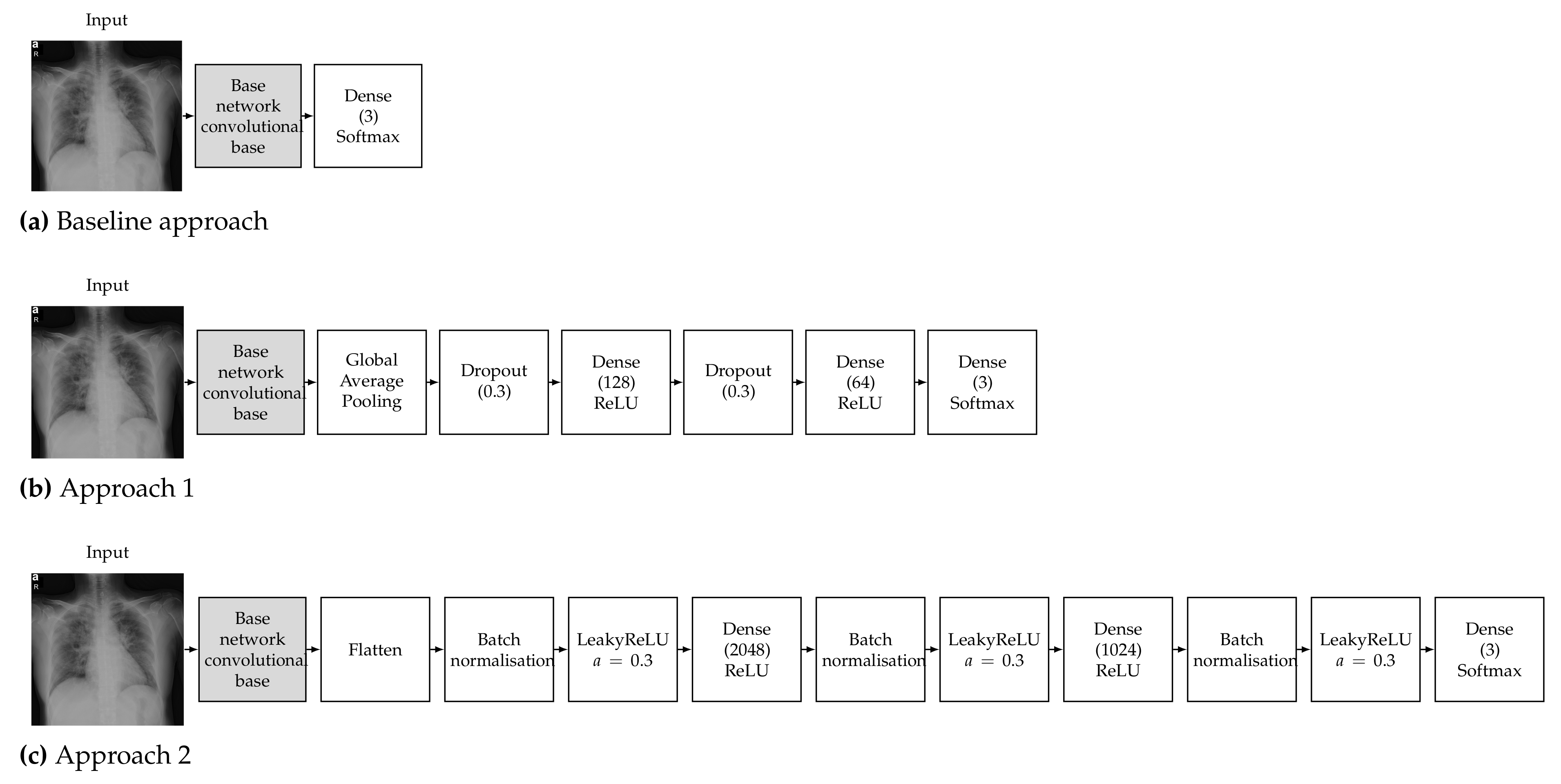 Sensors 21 05702 g002