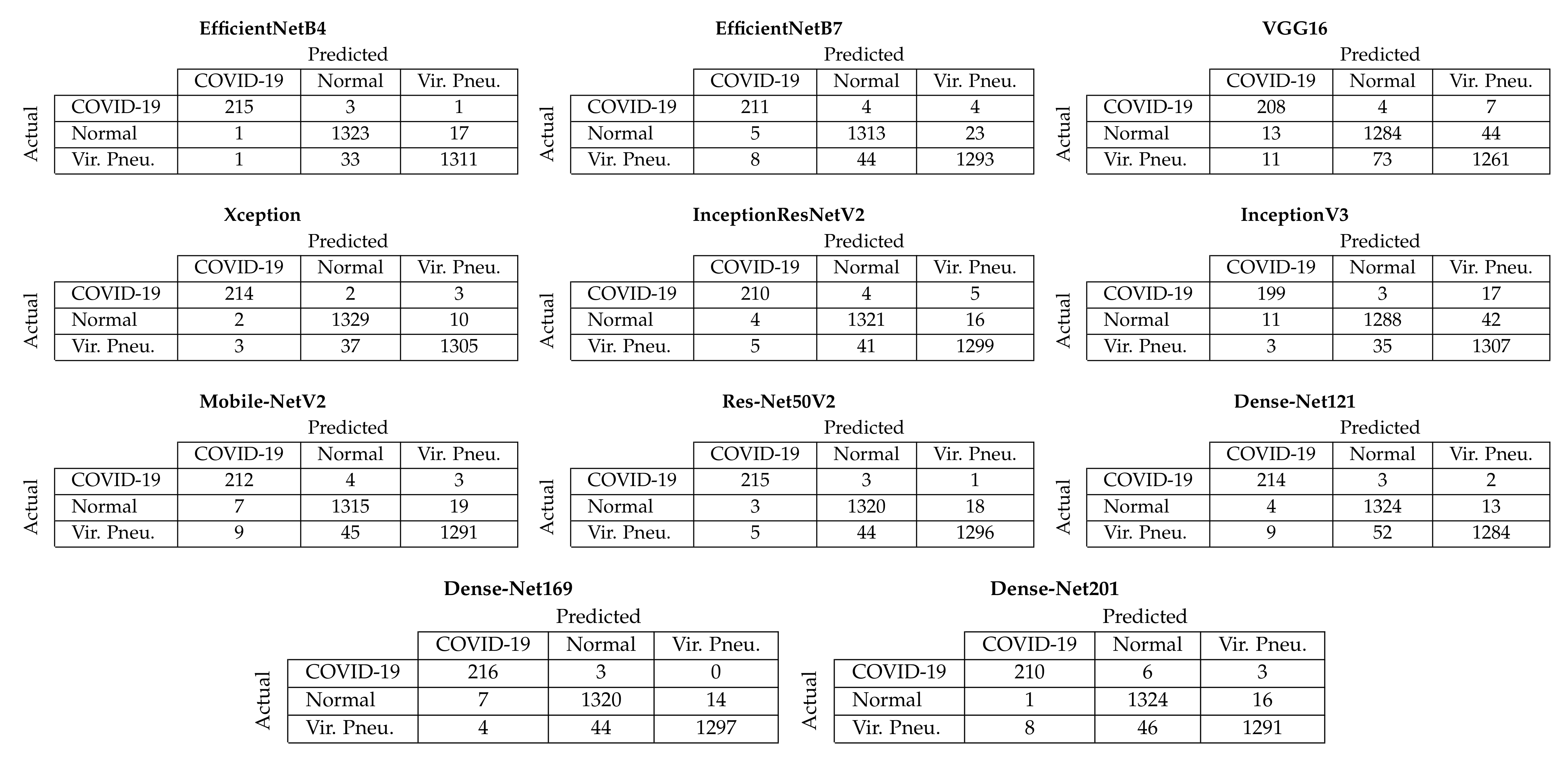 Sensors 21 05702 g004