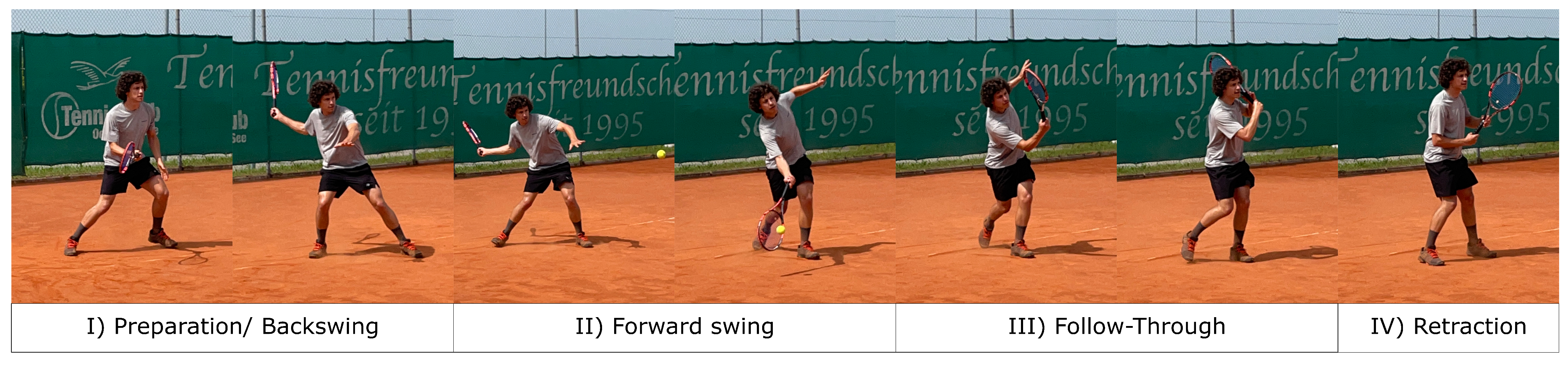 Sensors 21 05703 g001