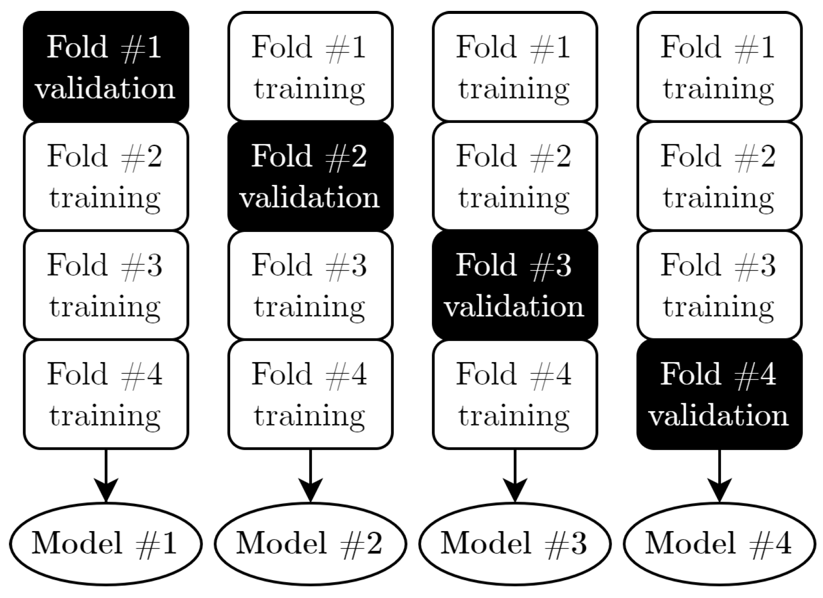 Sensors 21 05703 g009