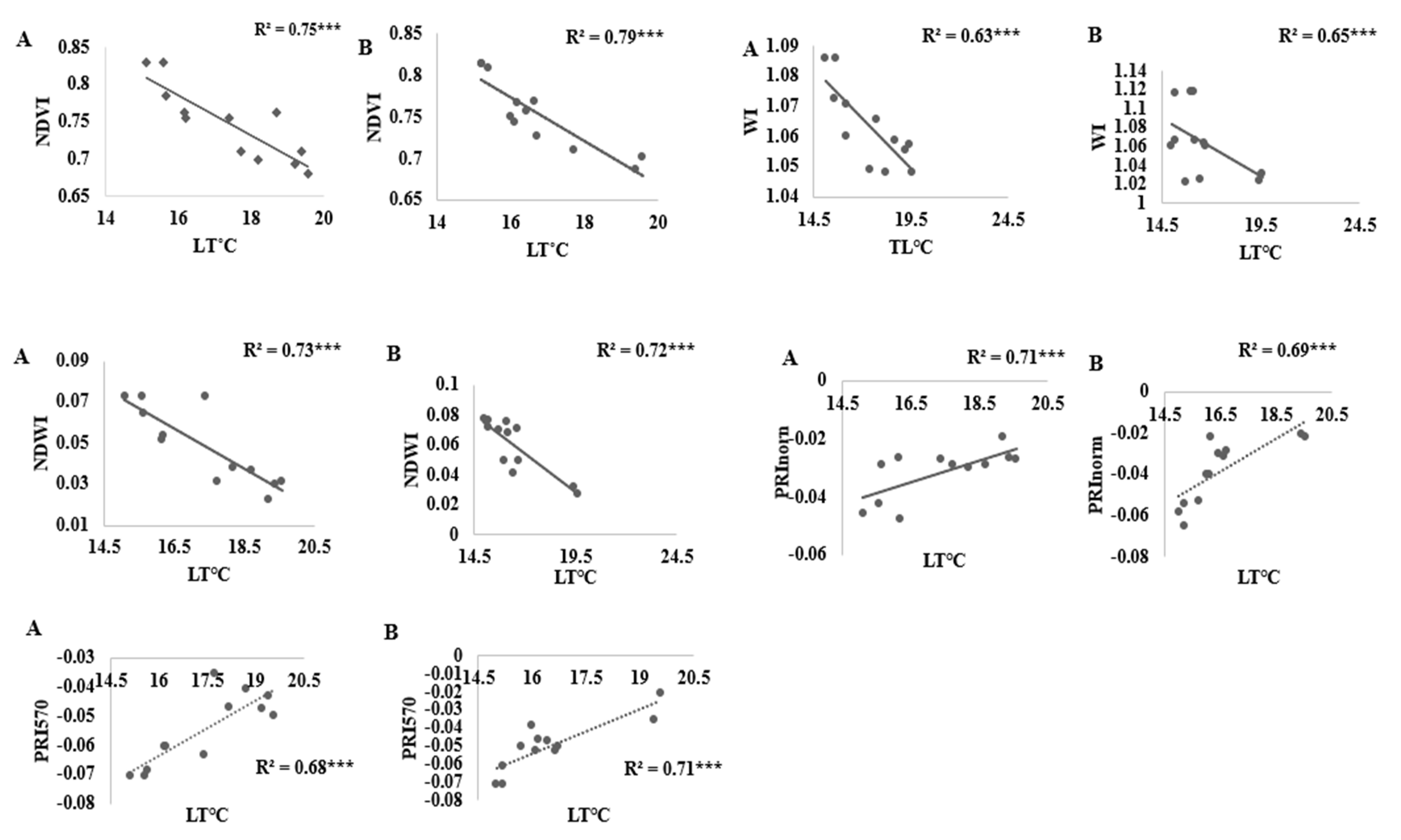 Sensors 21 05705 g005