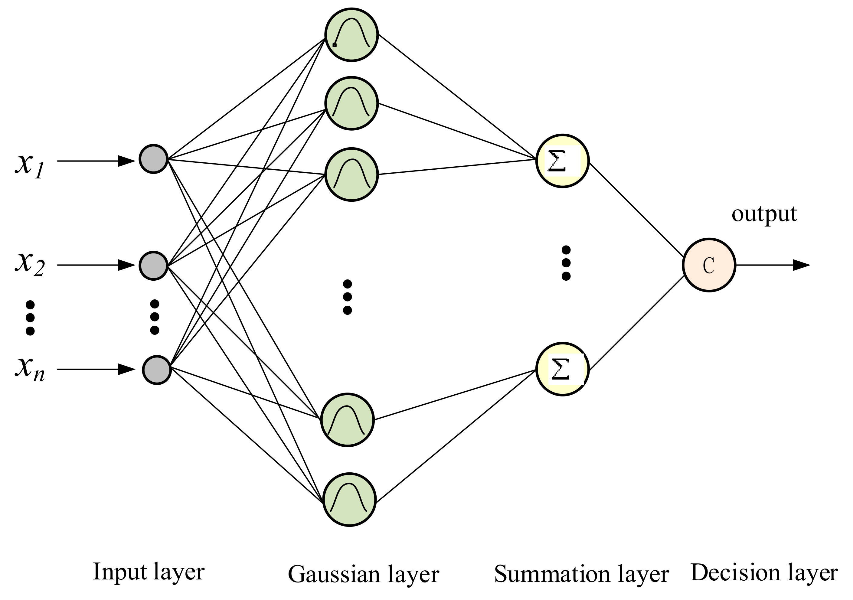Sensors 21 05707 g002