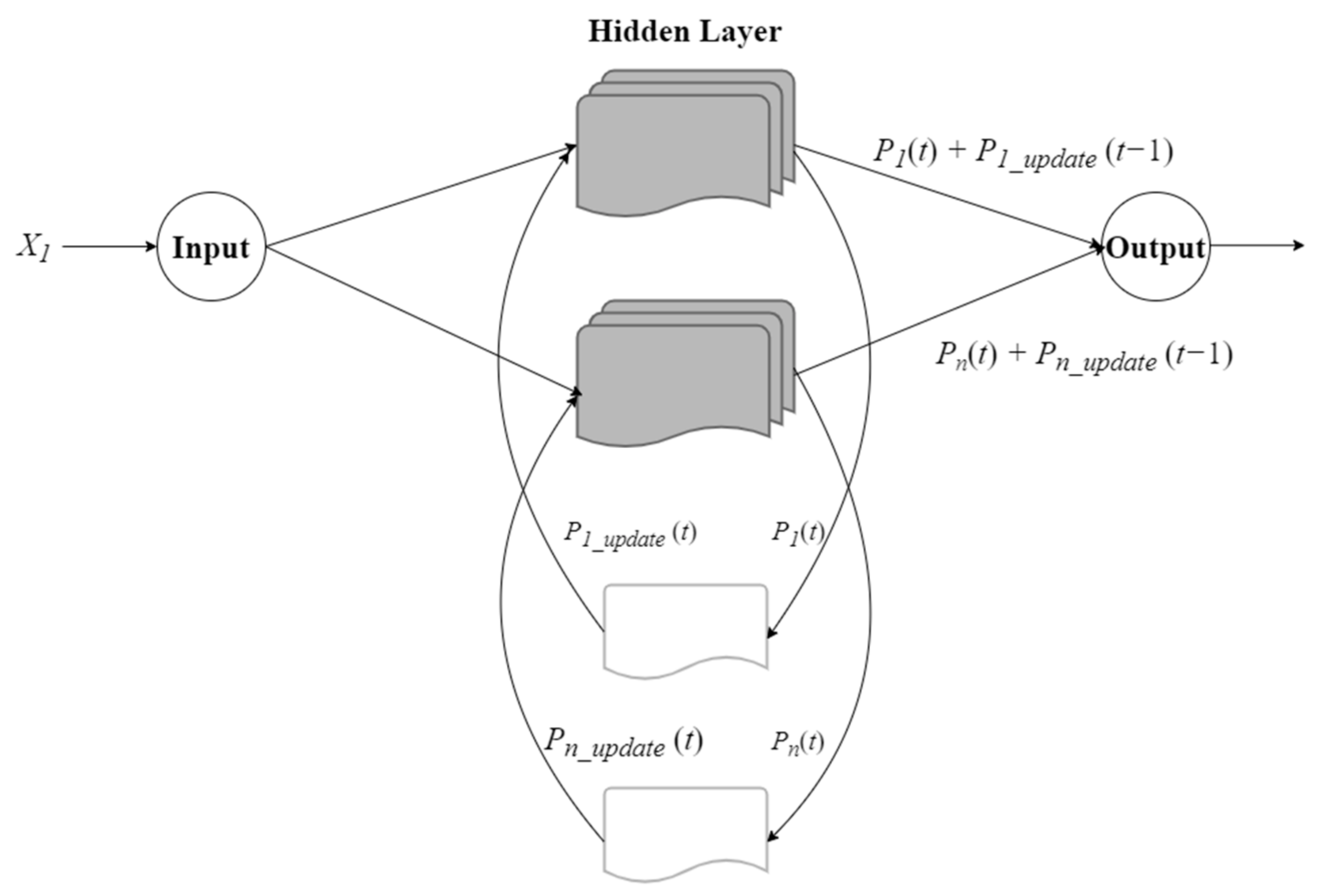 Sensors 21 05707 g003