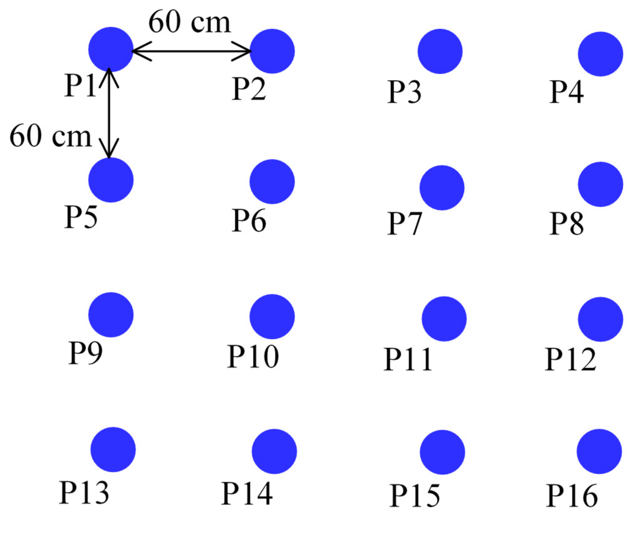 Sensors 21 05707 g011