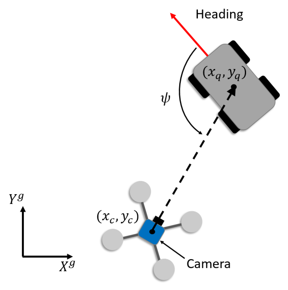 Sensors 21 05708 g002