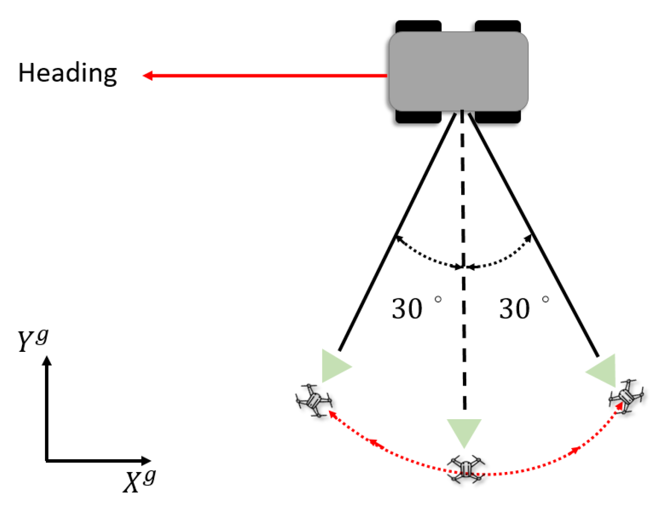 Sensors 21 05708 g007