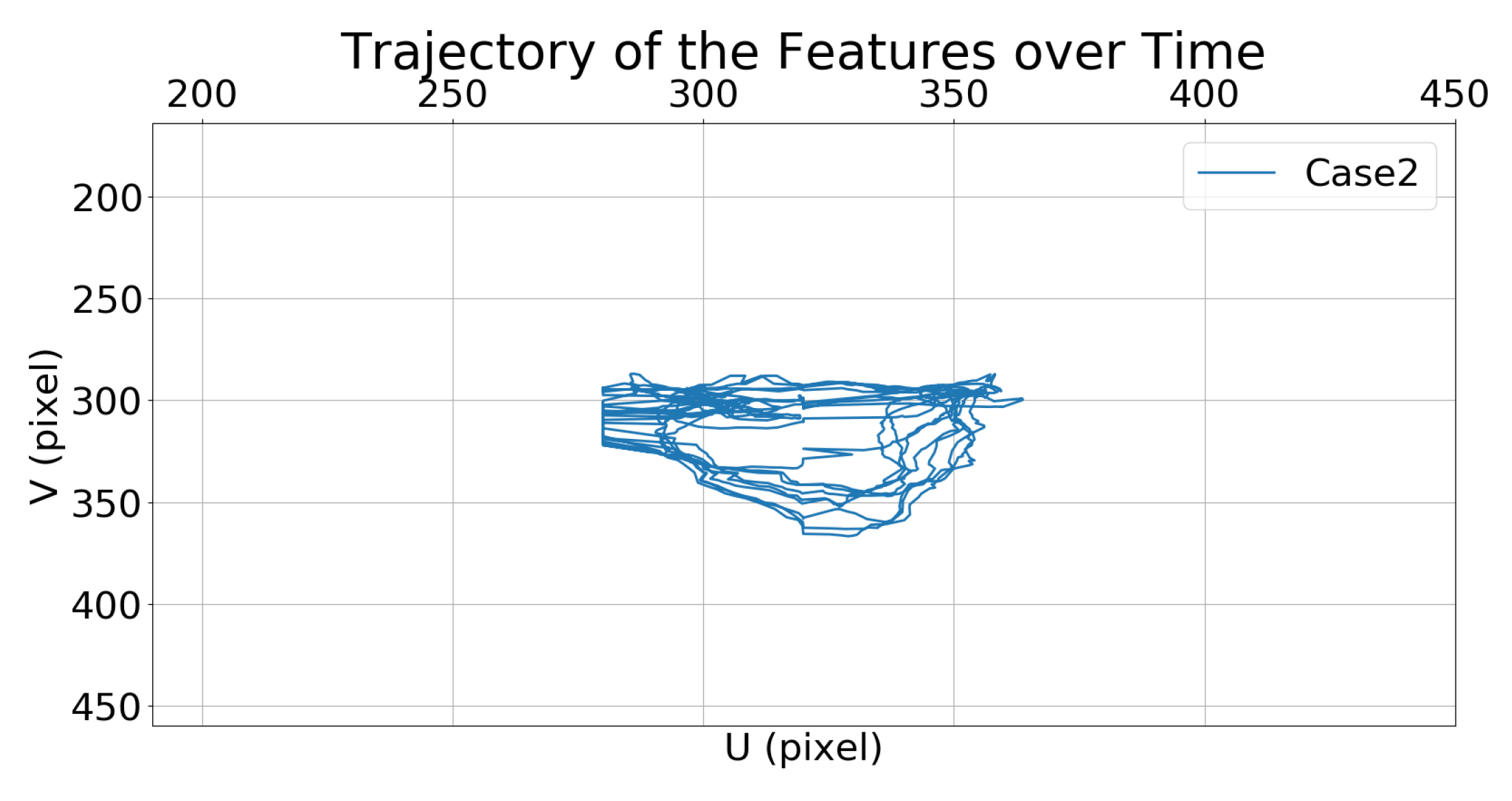 Sensors 21 05708 g009